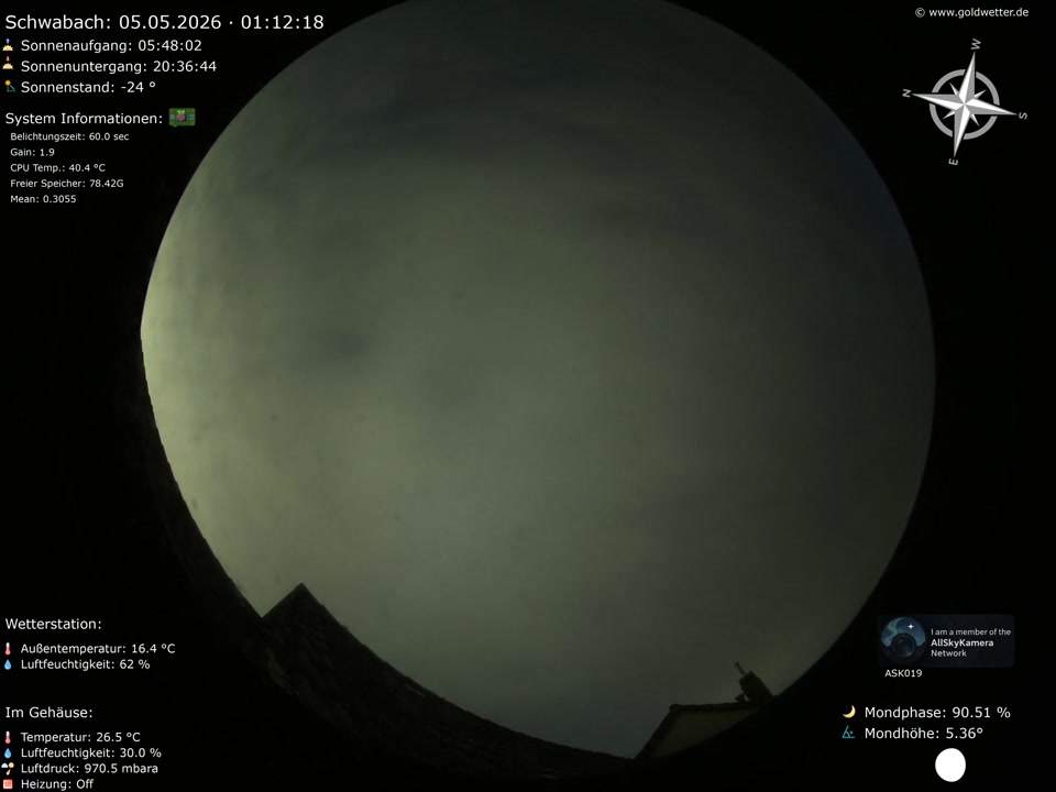 allsky-20260504.mp4