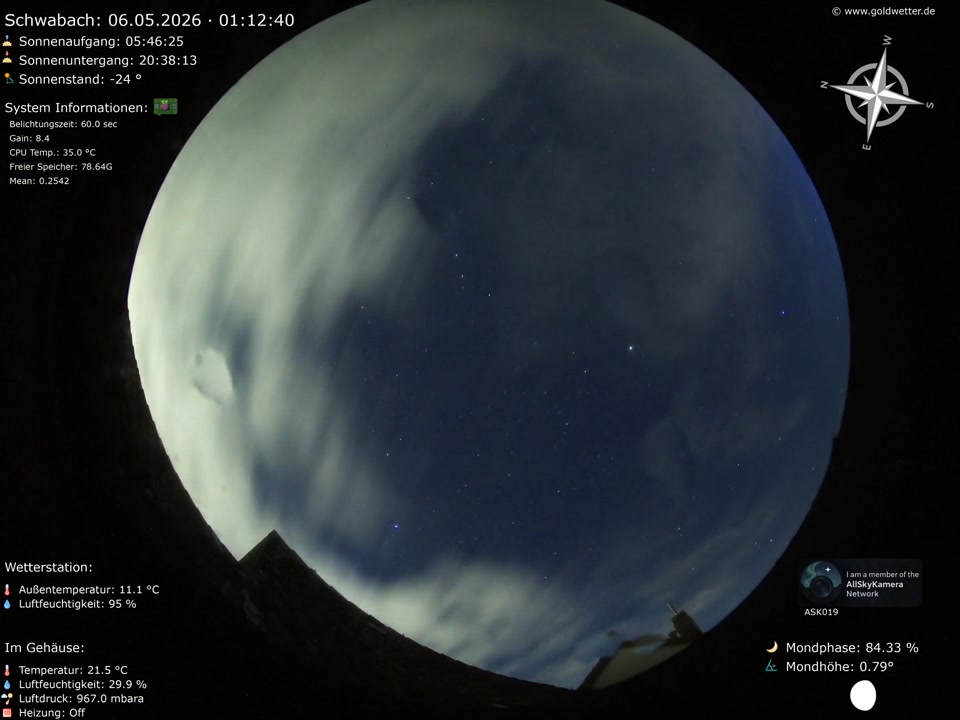 allsky-20260505.mp4