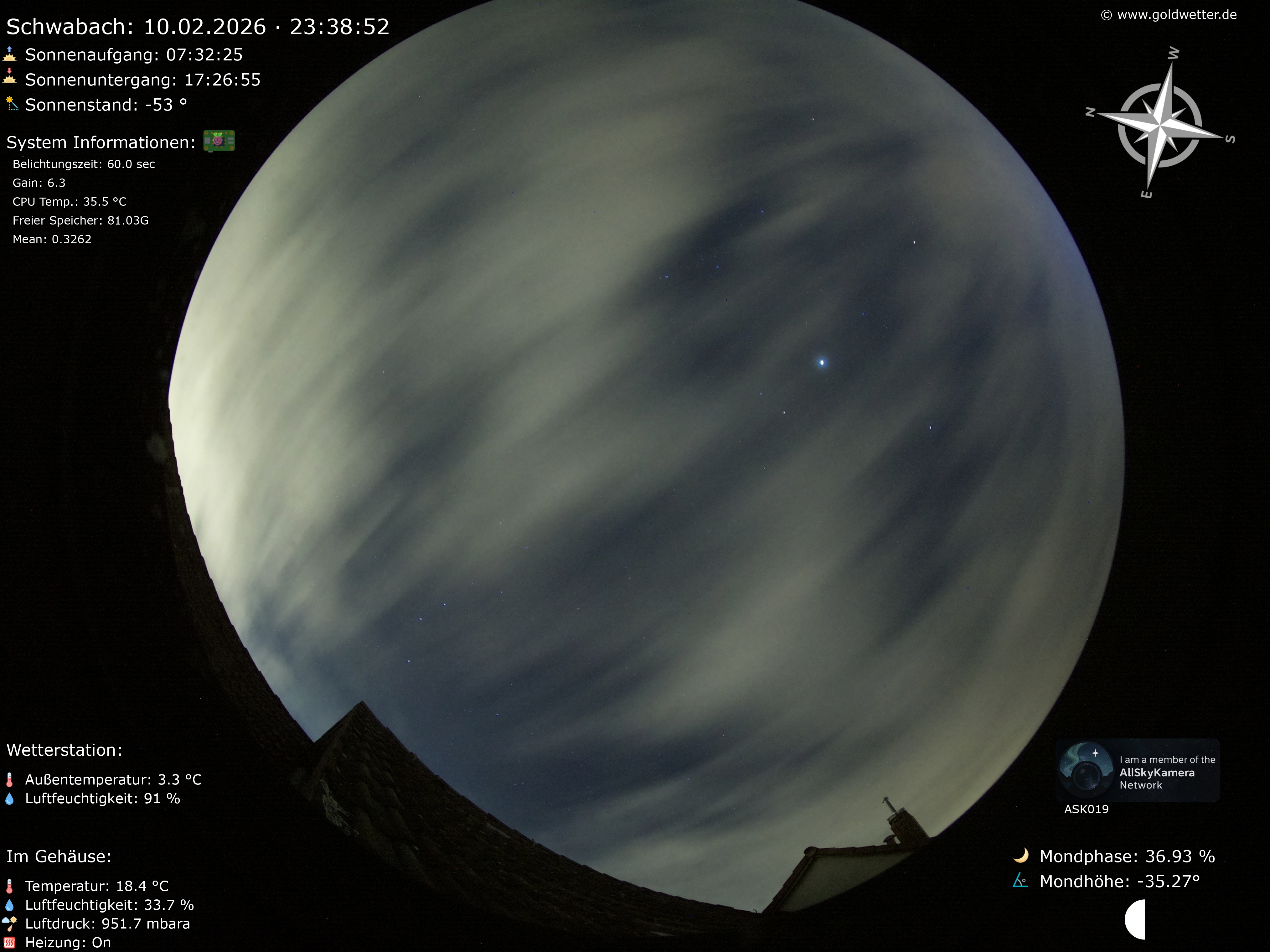 Schwabach - Mittelfranken