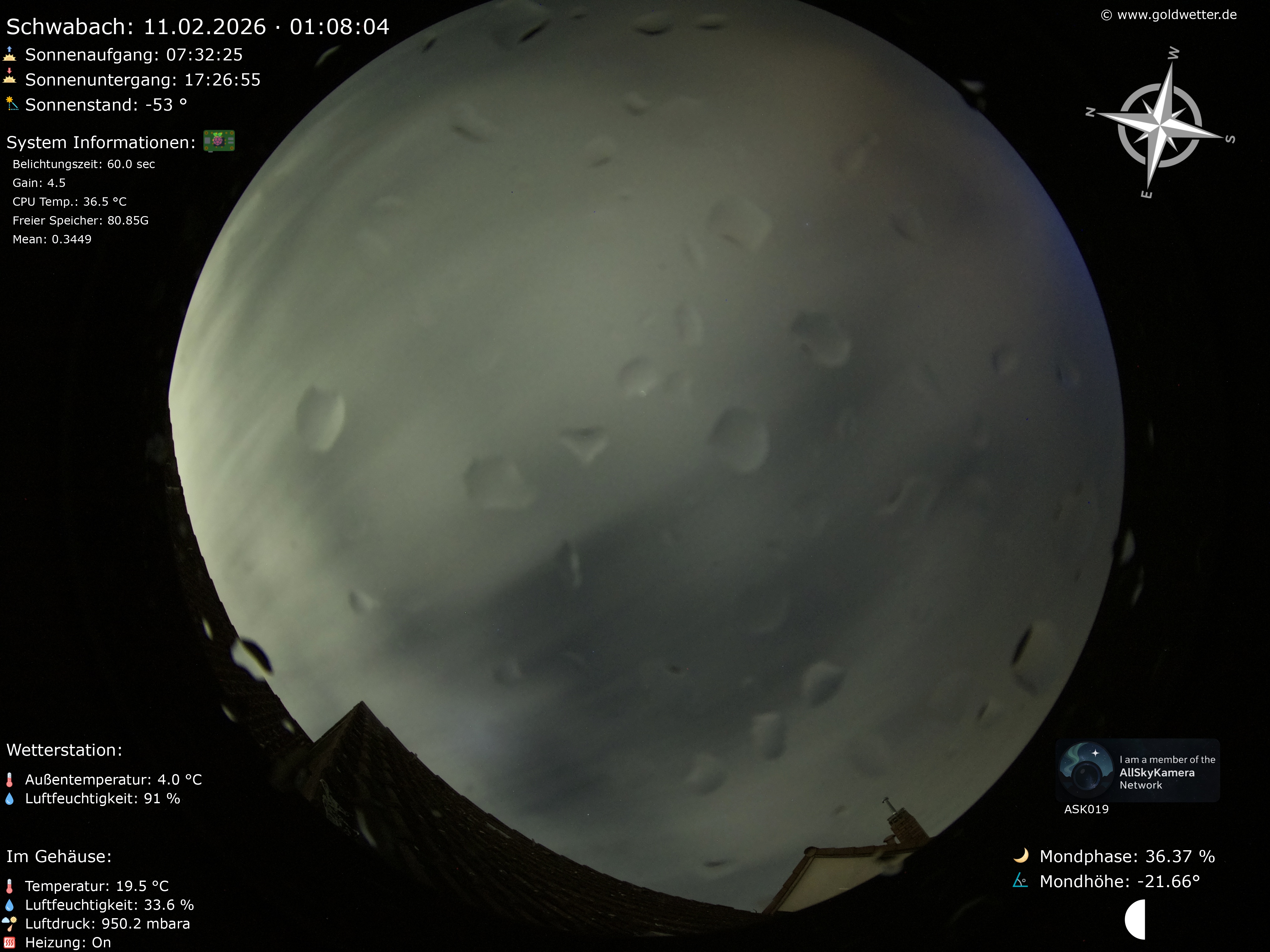 Schwabach - Mittelfranken