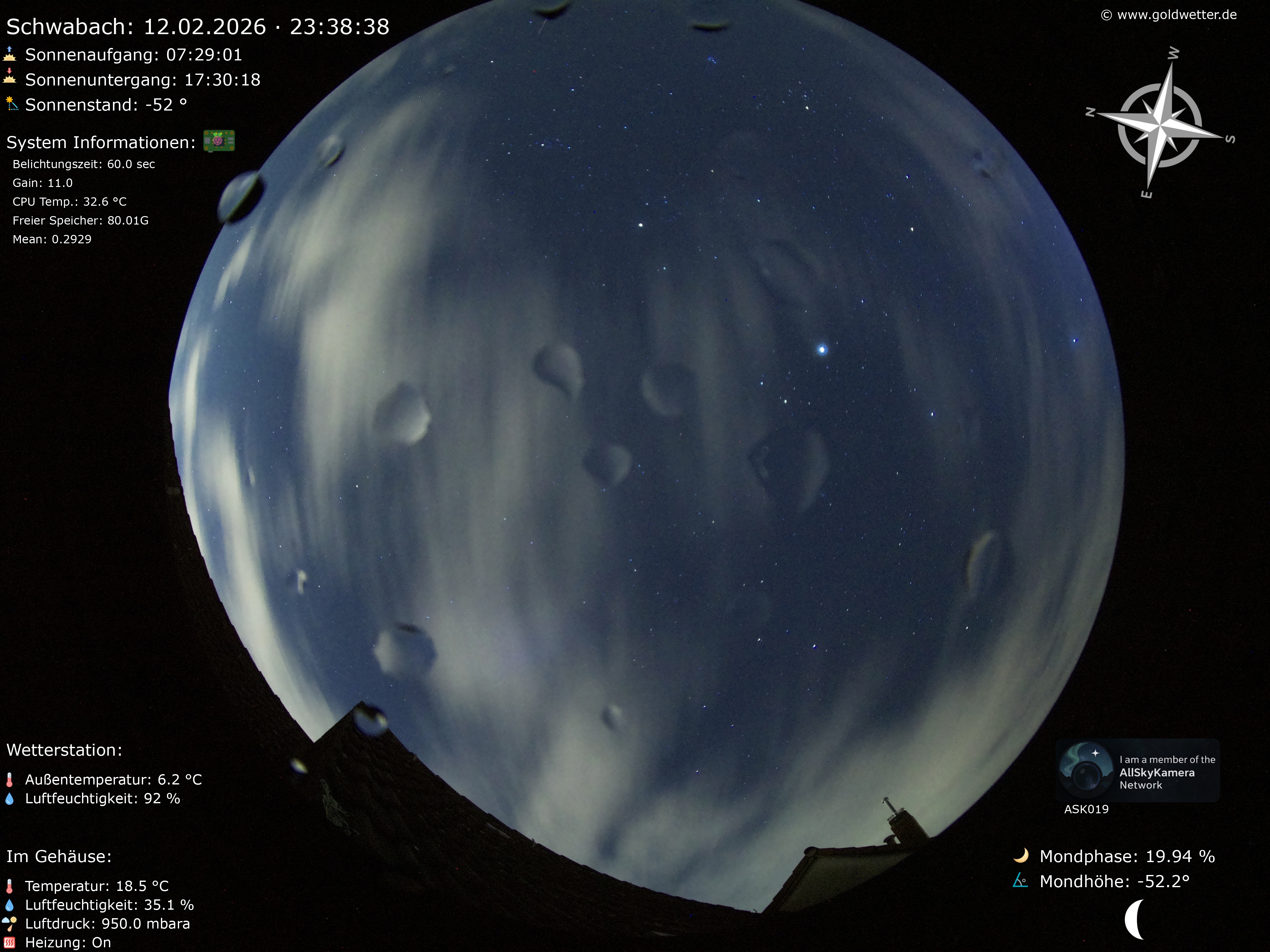 Schwabach - Mittelfranken