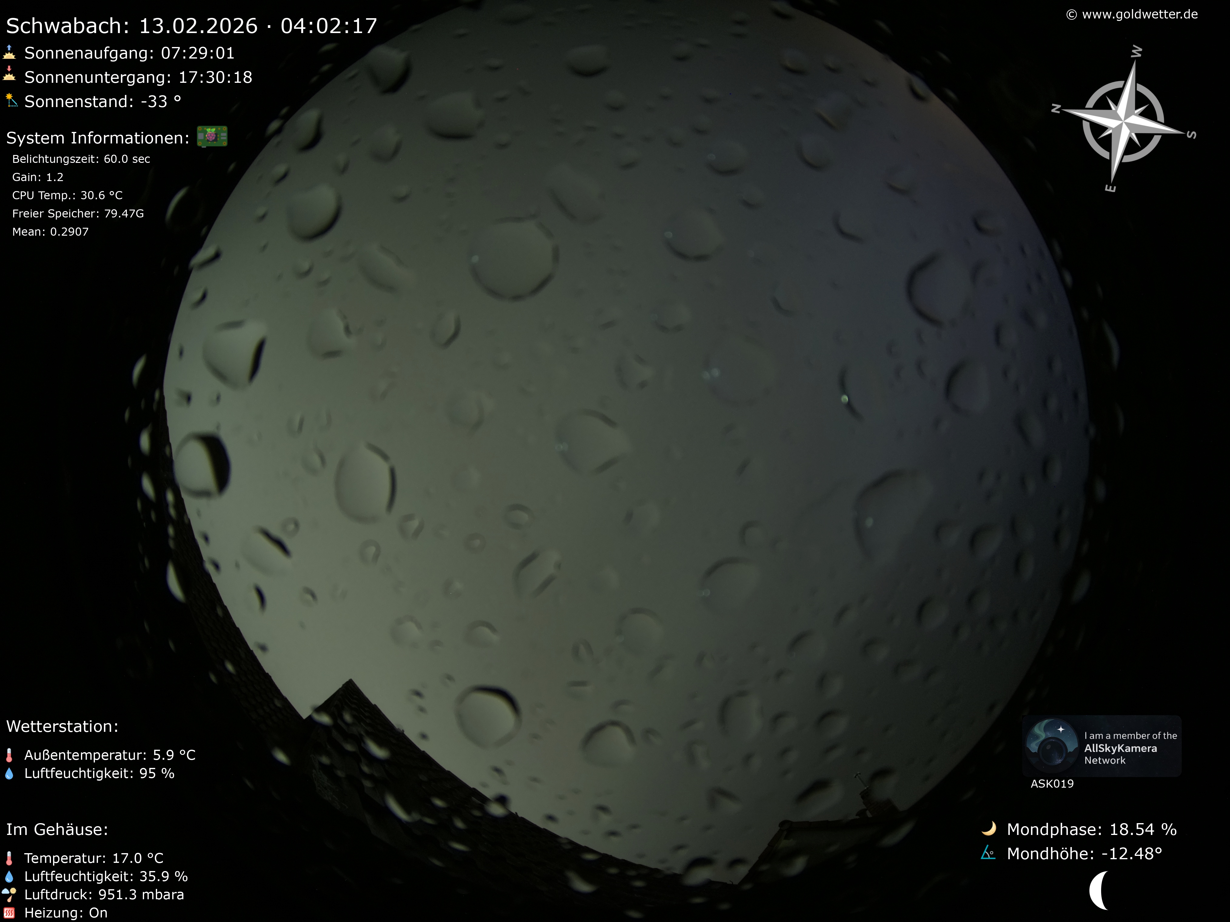 Schwabach - Mittelfranken