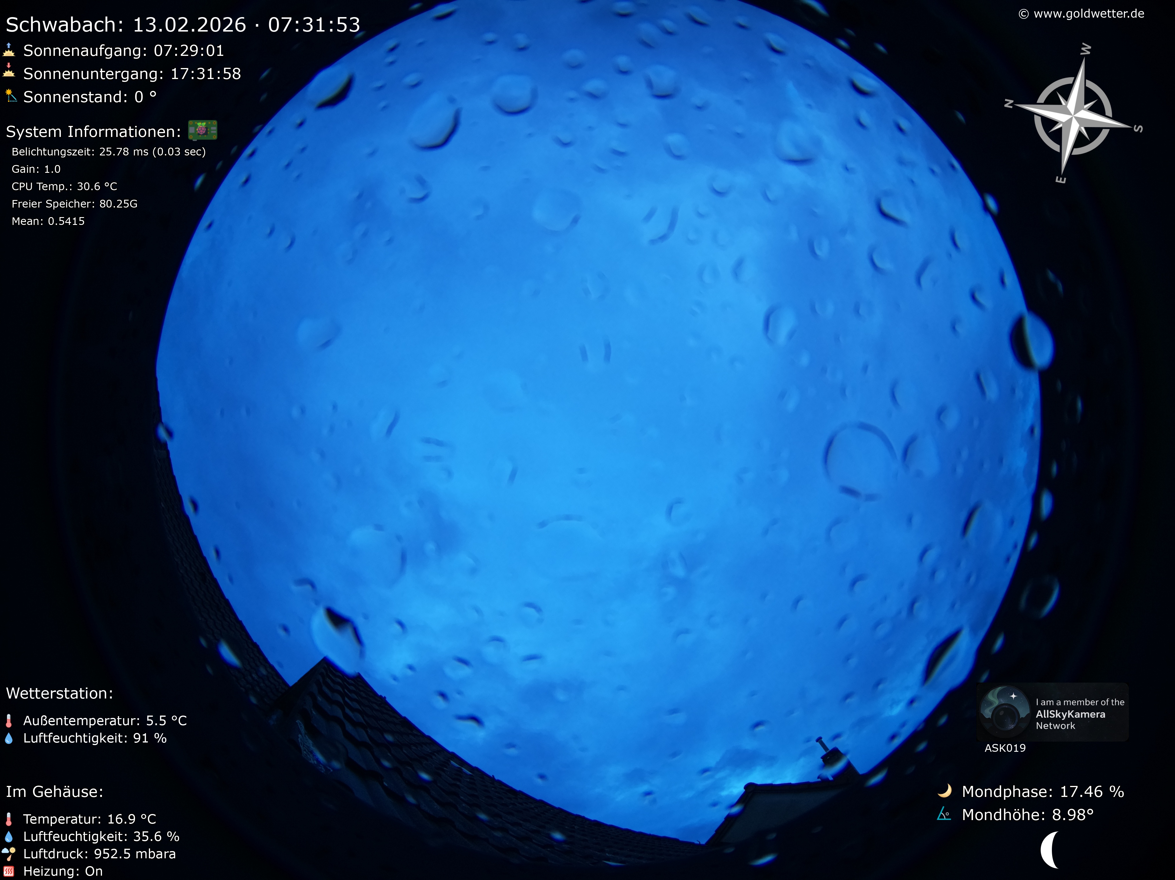 Schwabach - Mittelfranken