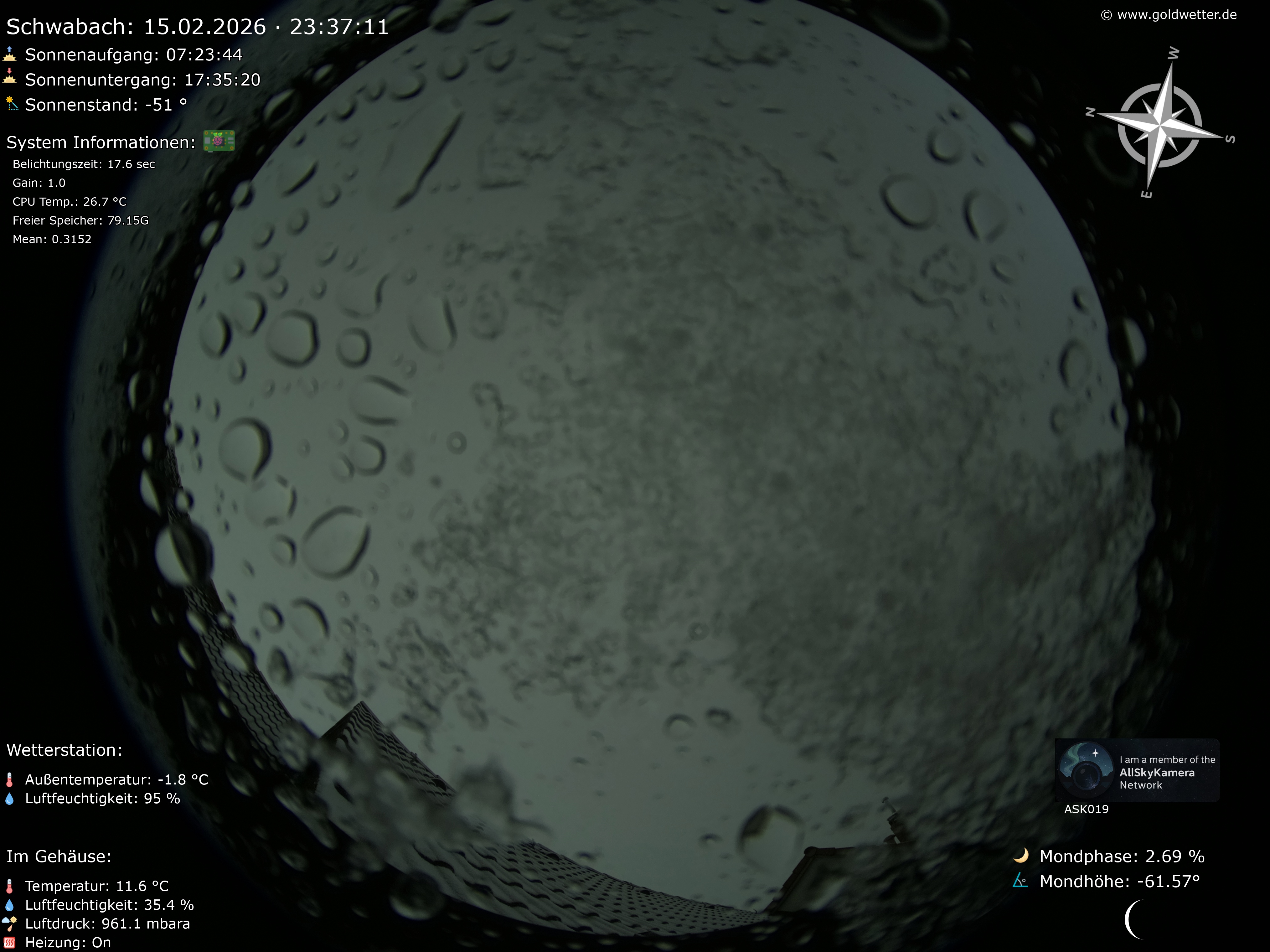 Schwabach - Mittelfranken