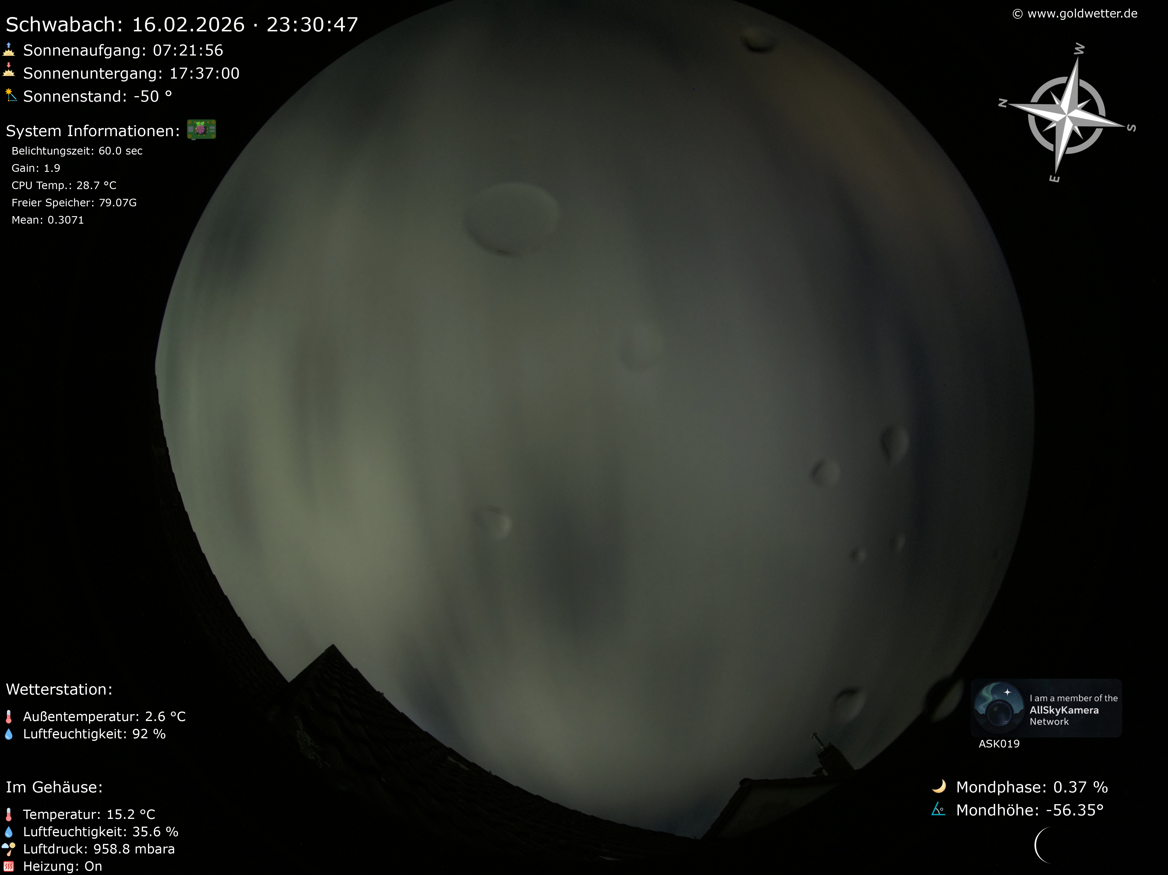 Schwabach - Mittelfranken