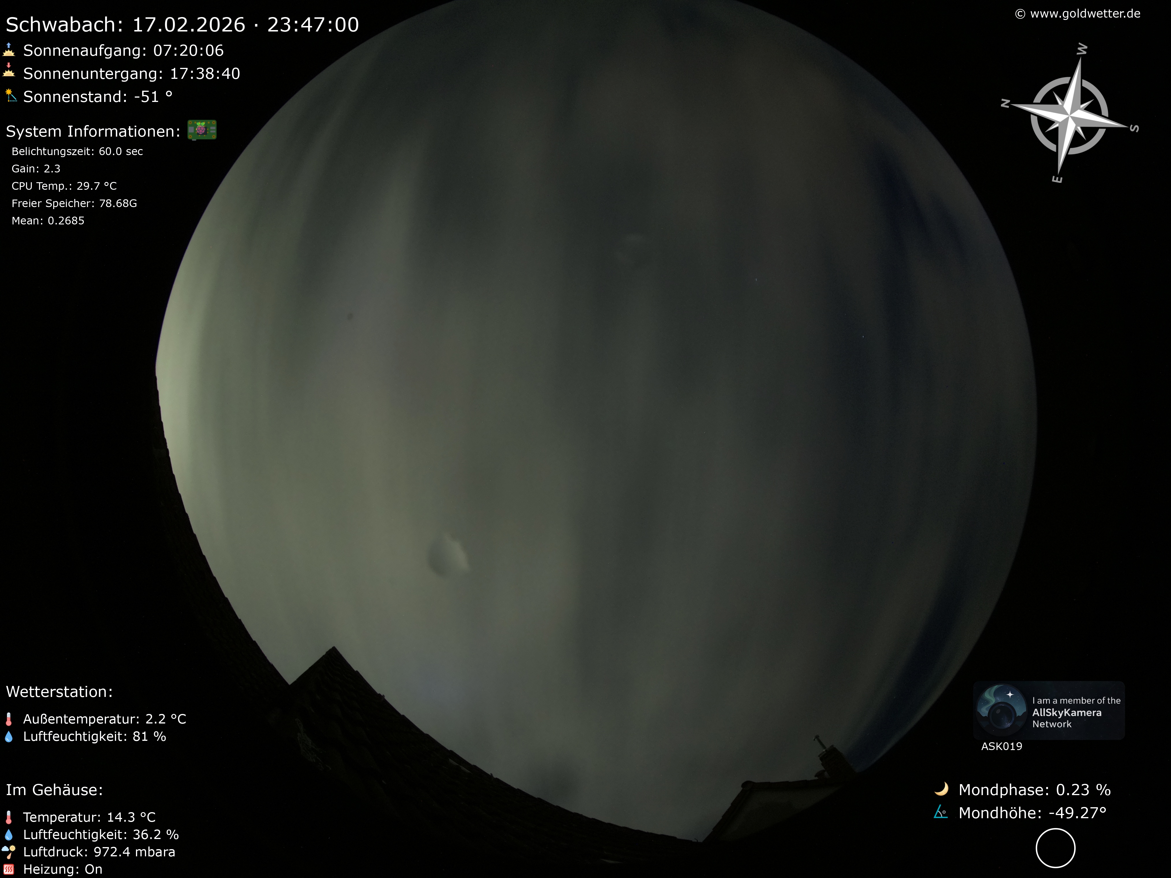 Schwabach - Mittelfranken