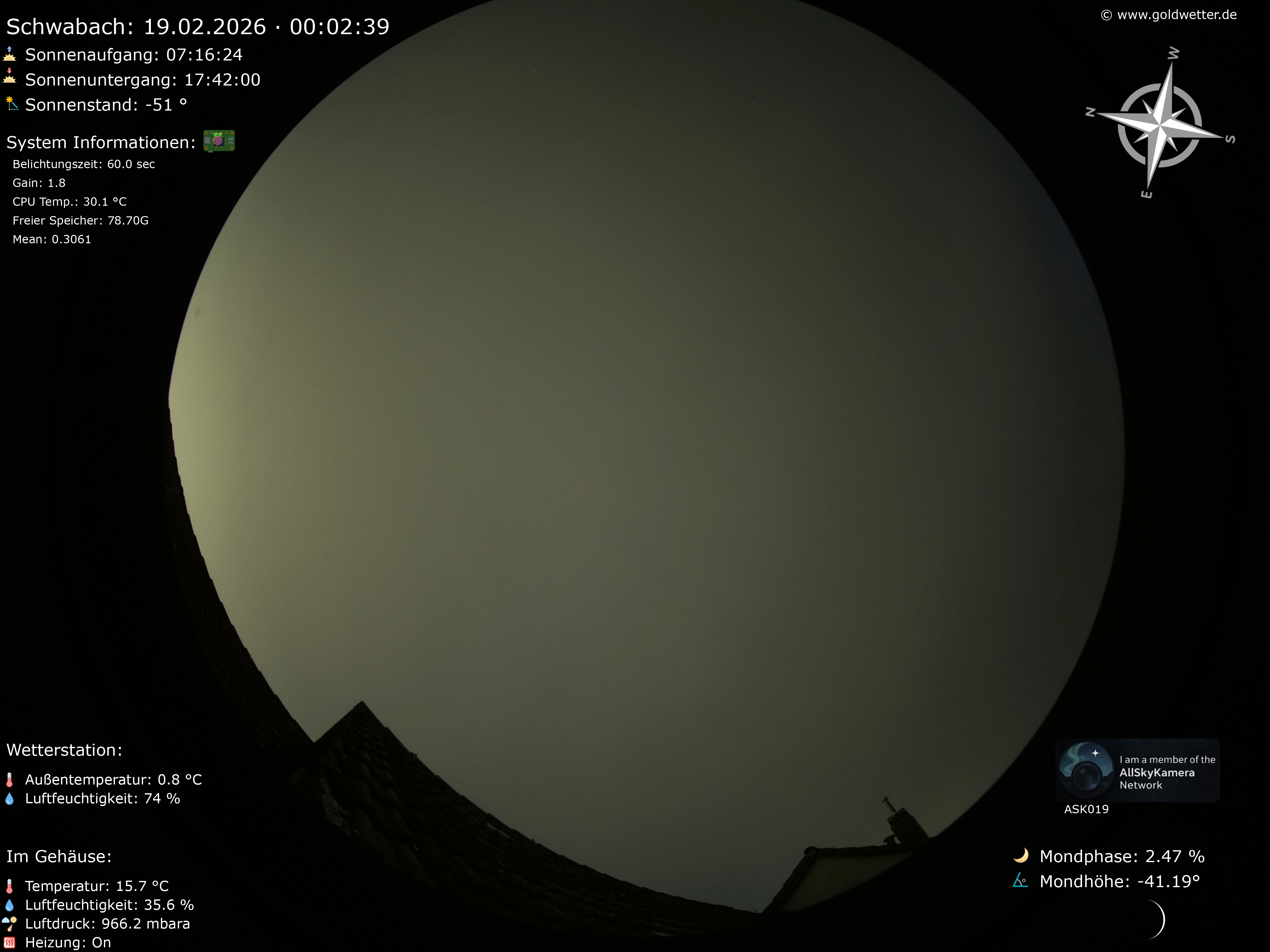 Schwabach - Mittelfranken