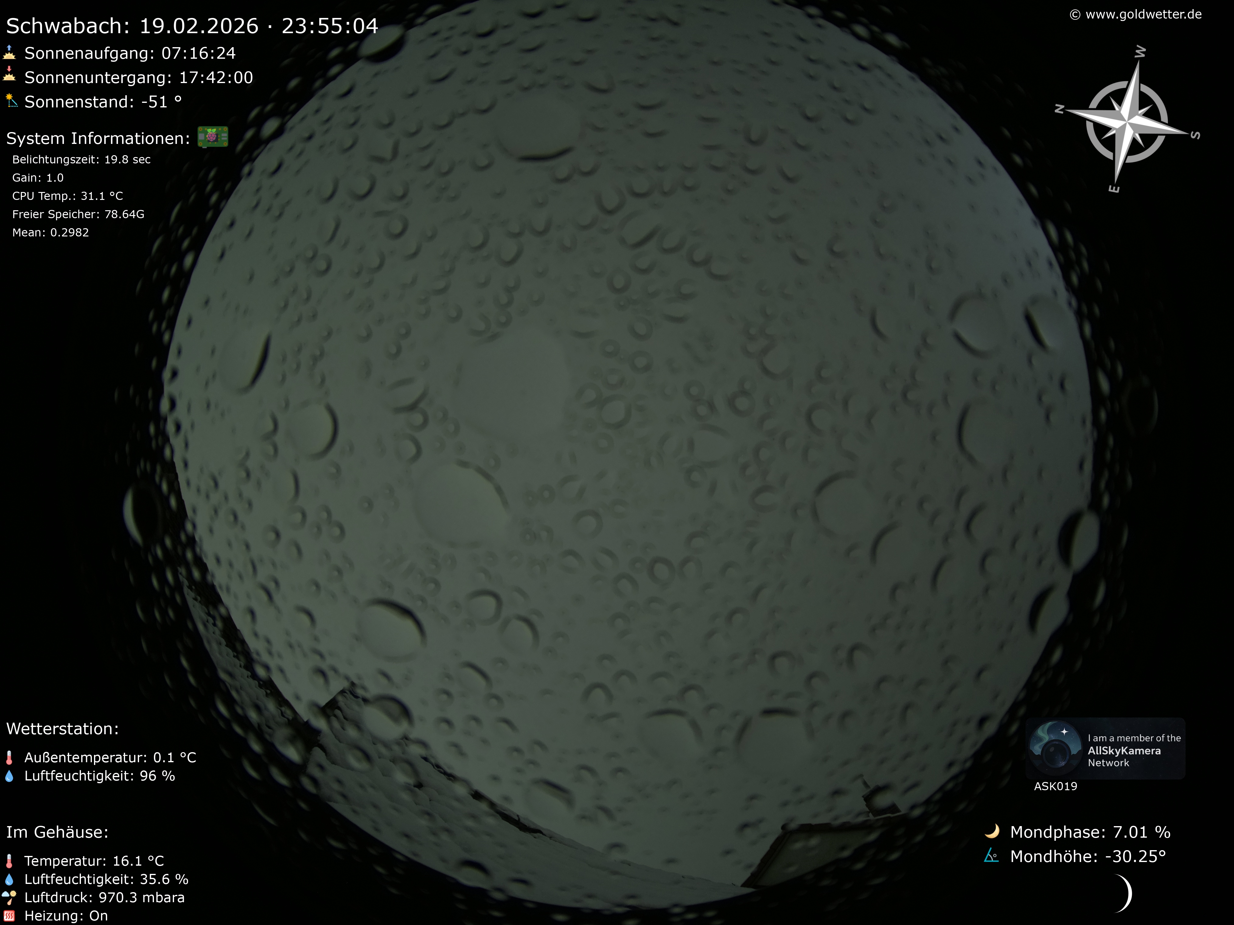 Schwabach - Mittelfranken