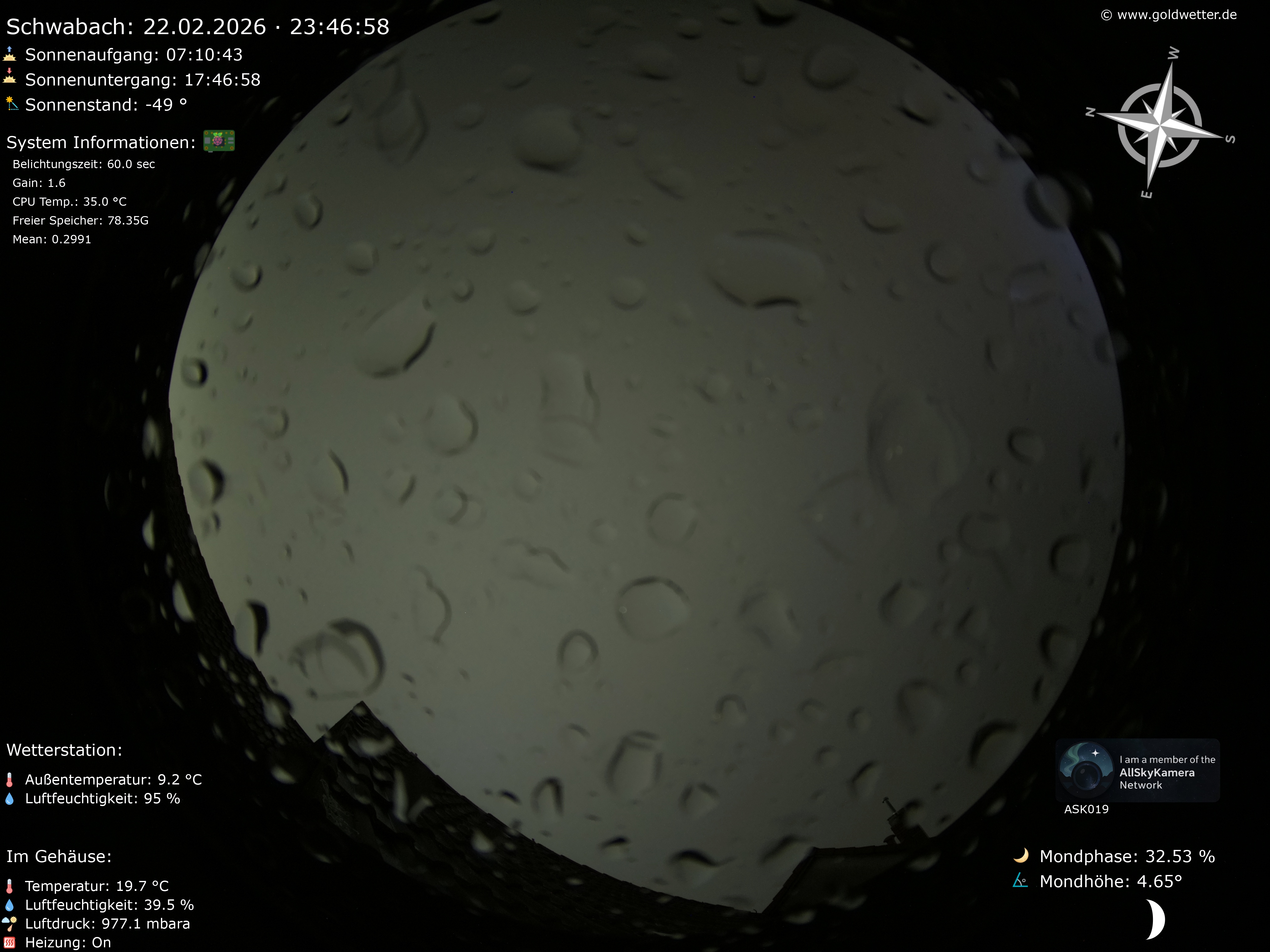 Schwabach - Mittelfranken