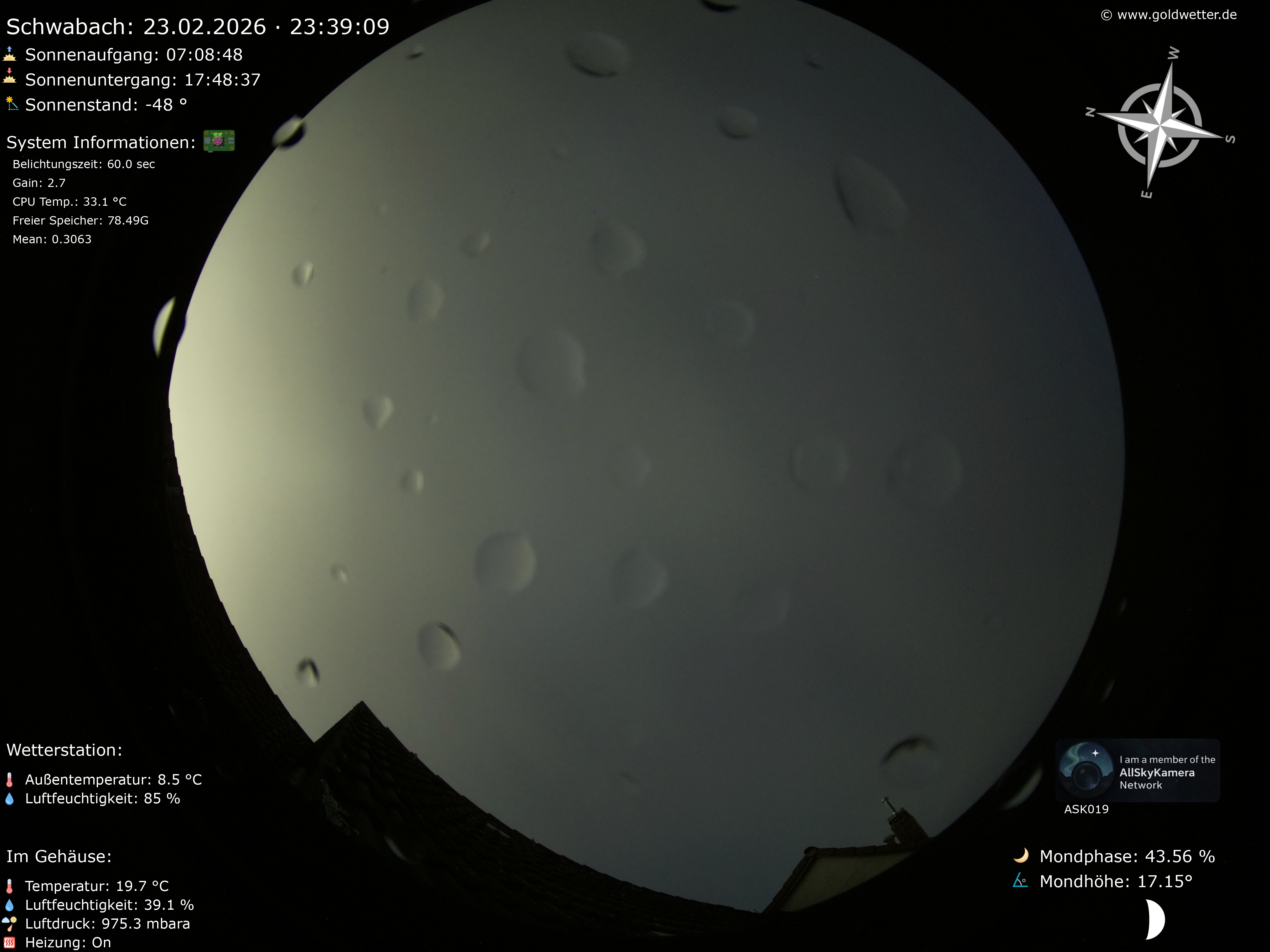 Schwabach - Mittelfranken