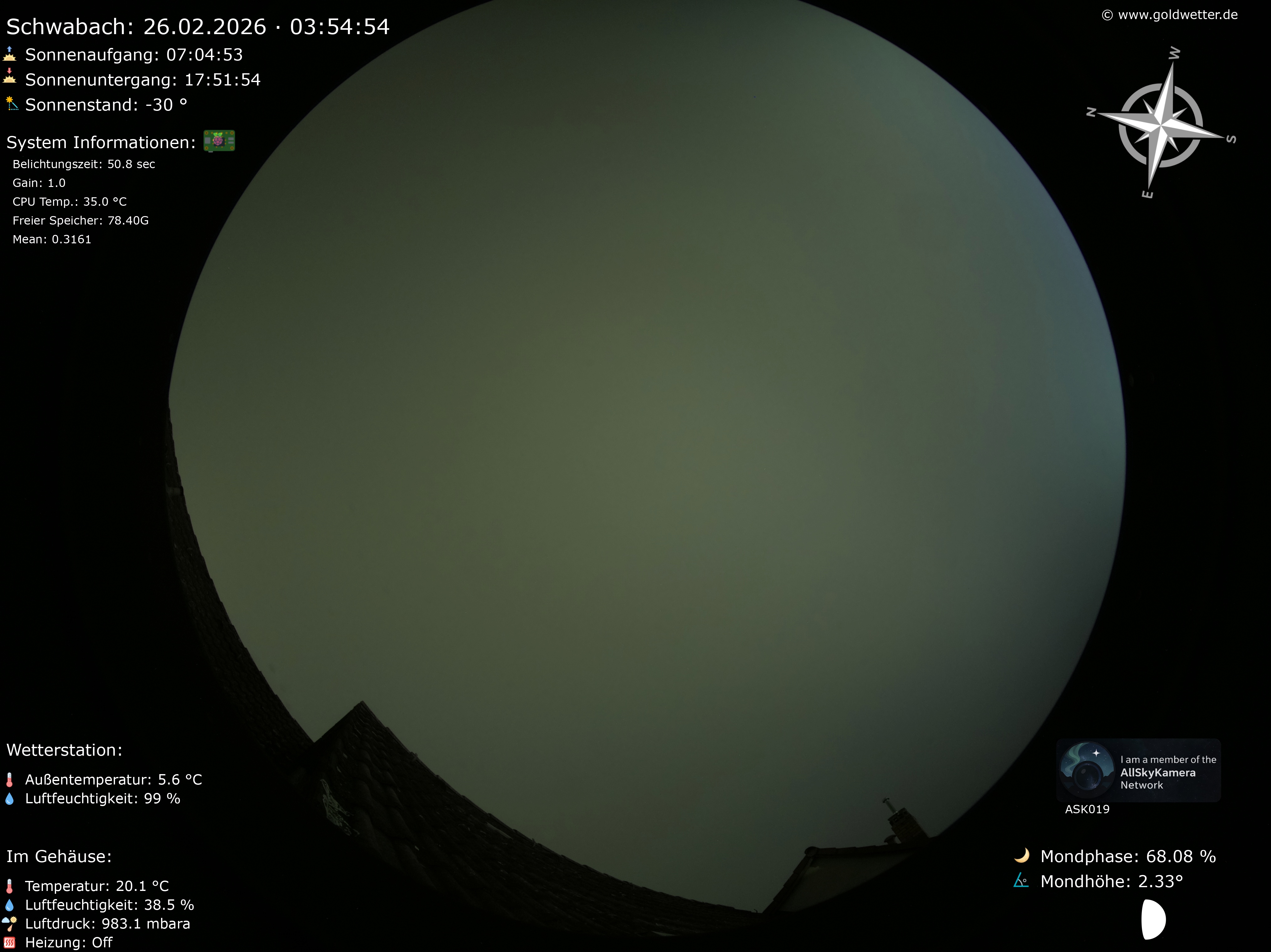 Schwabach - Mittelfranken