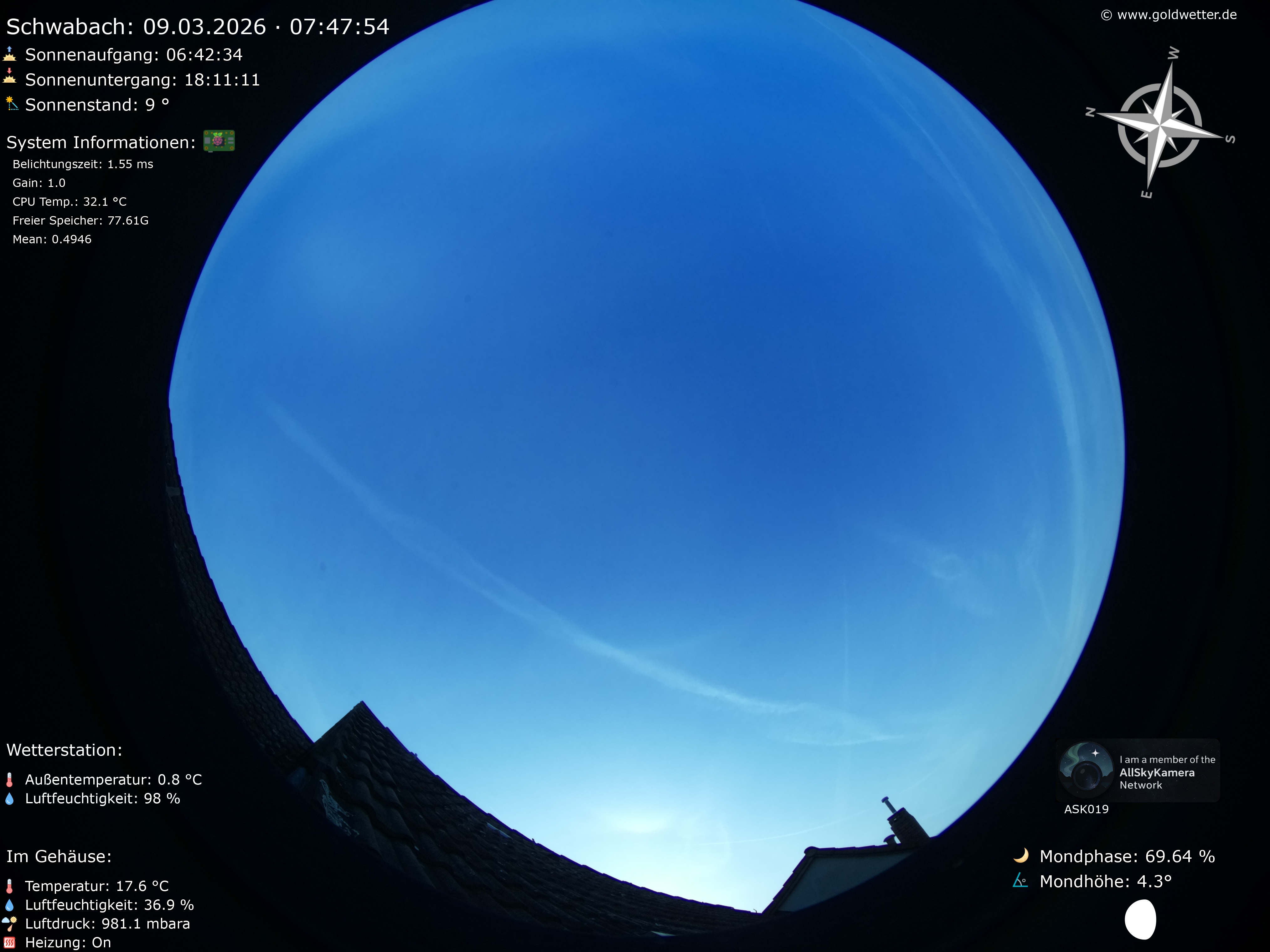 Schwabach - Mittelfranken