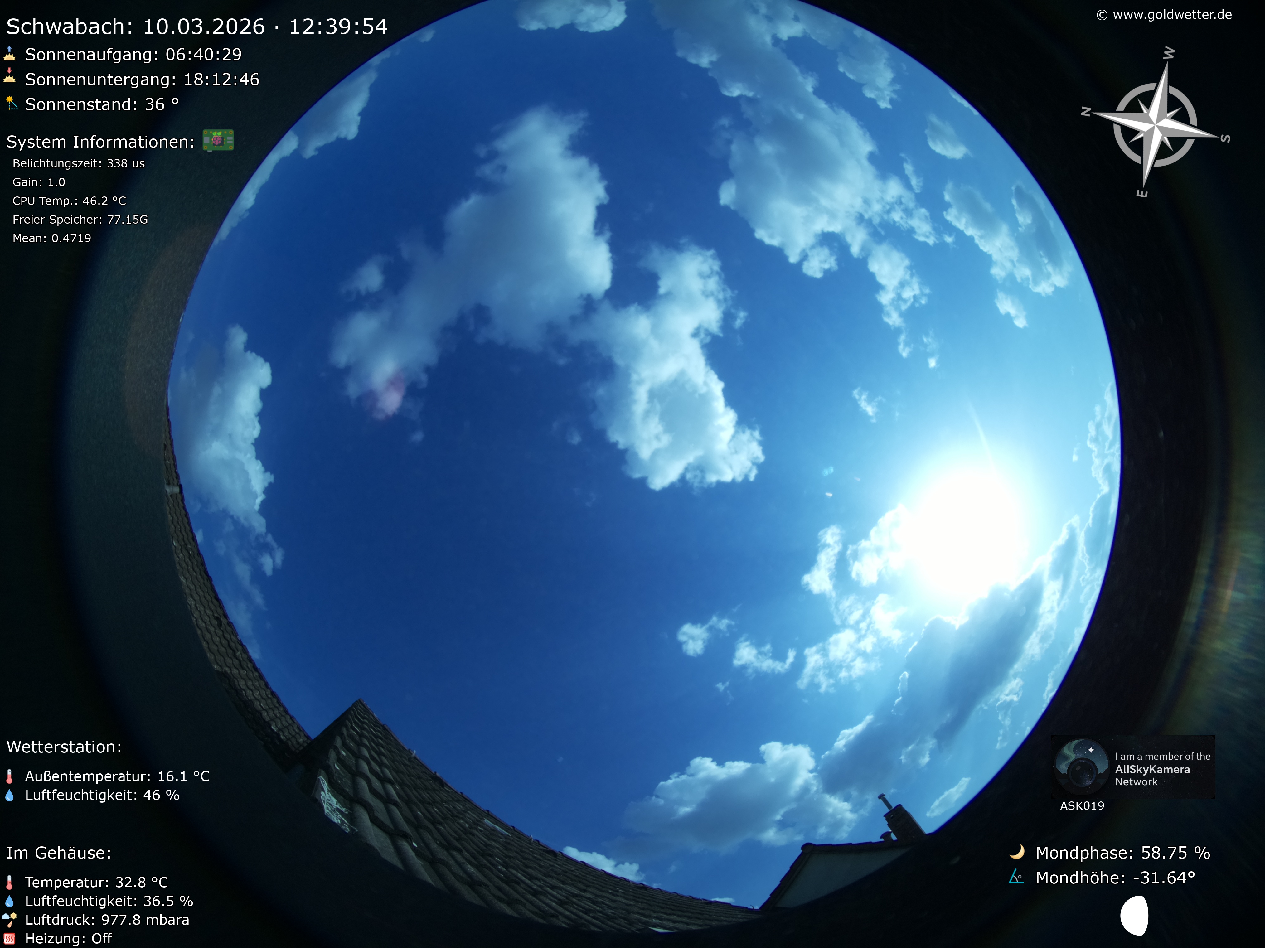 Schwabach - Mittelfranken