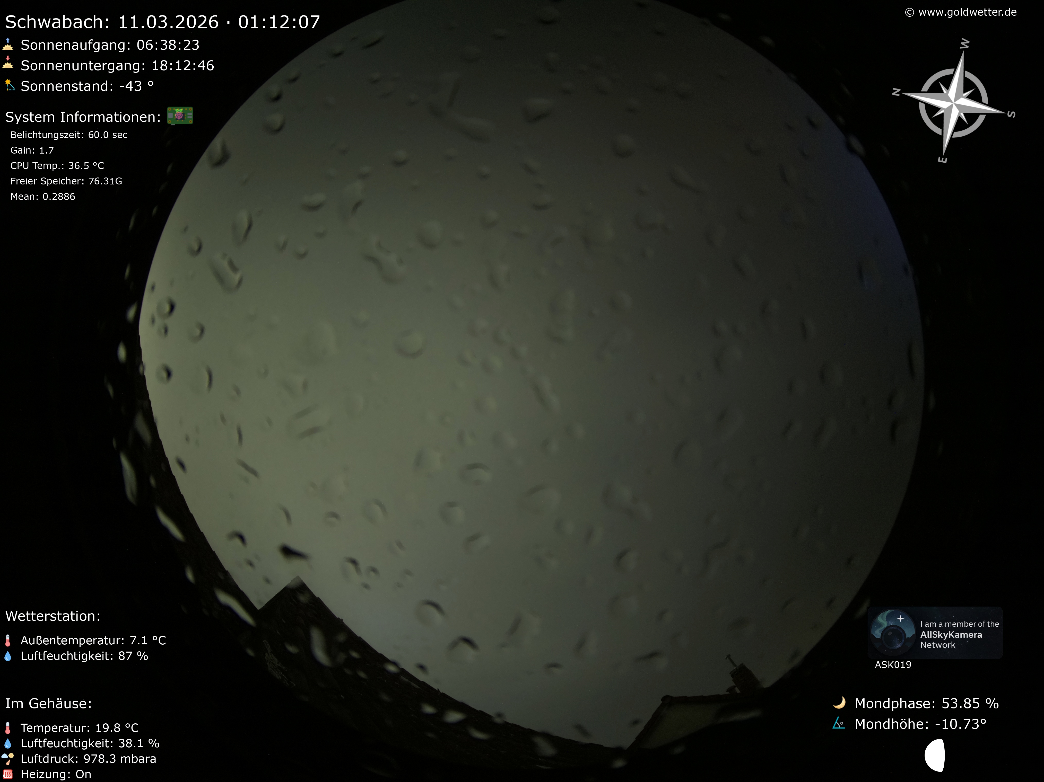 Schwabach - Mittelfranken