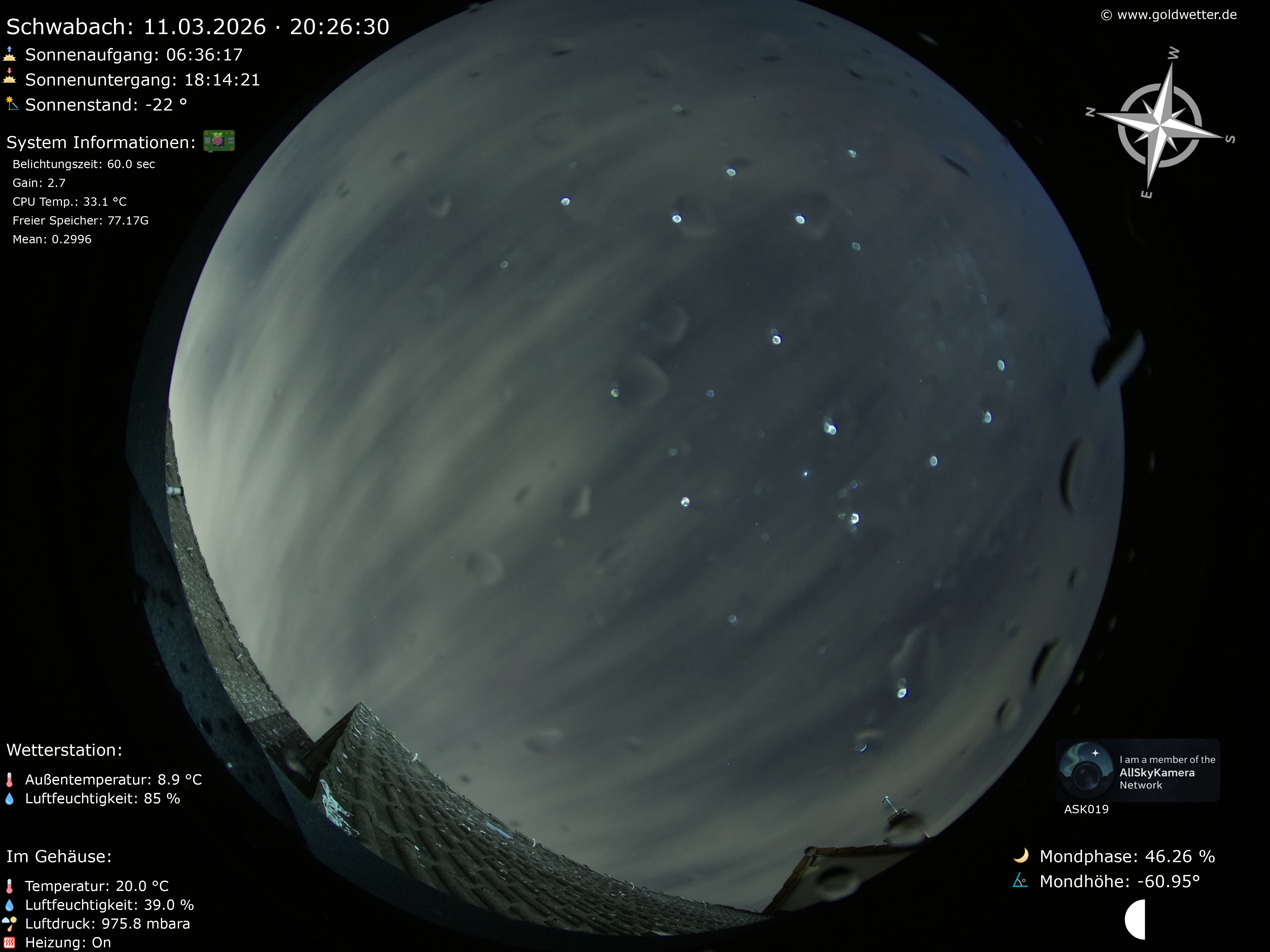 Schwabach - Mittelfranken