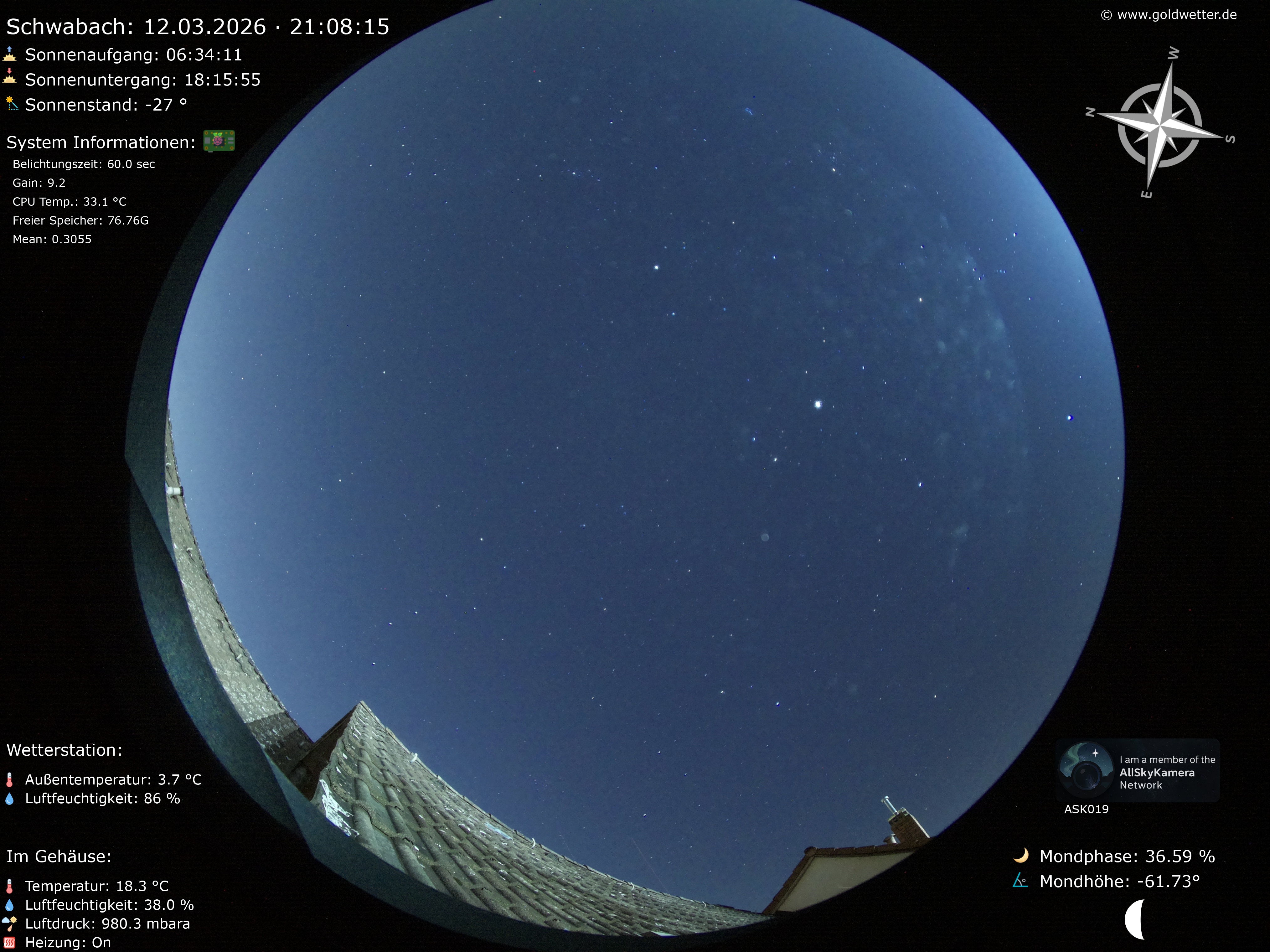 Schwabach - Mittelfranken