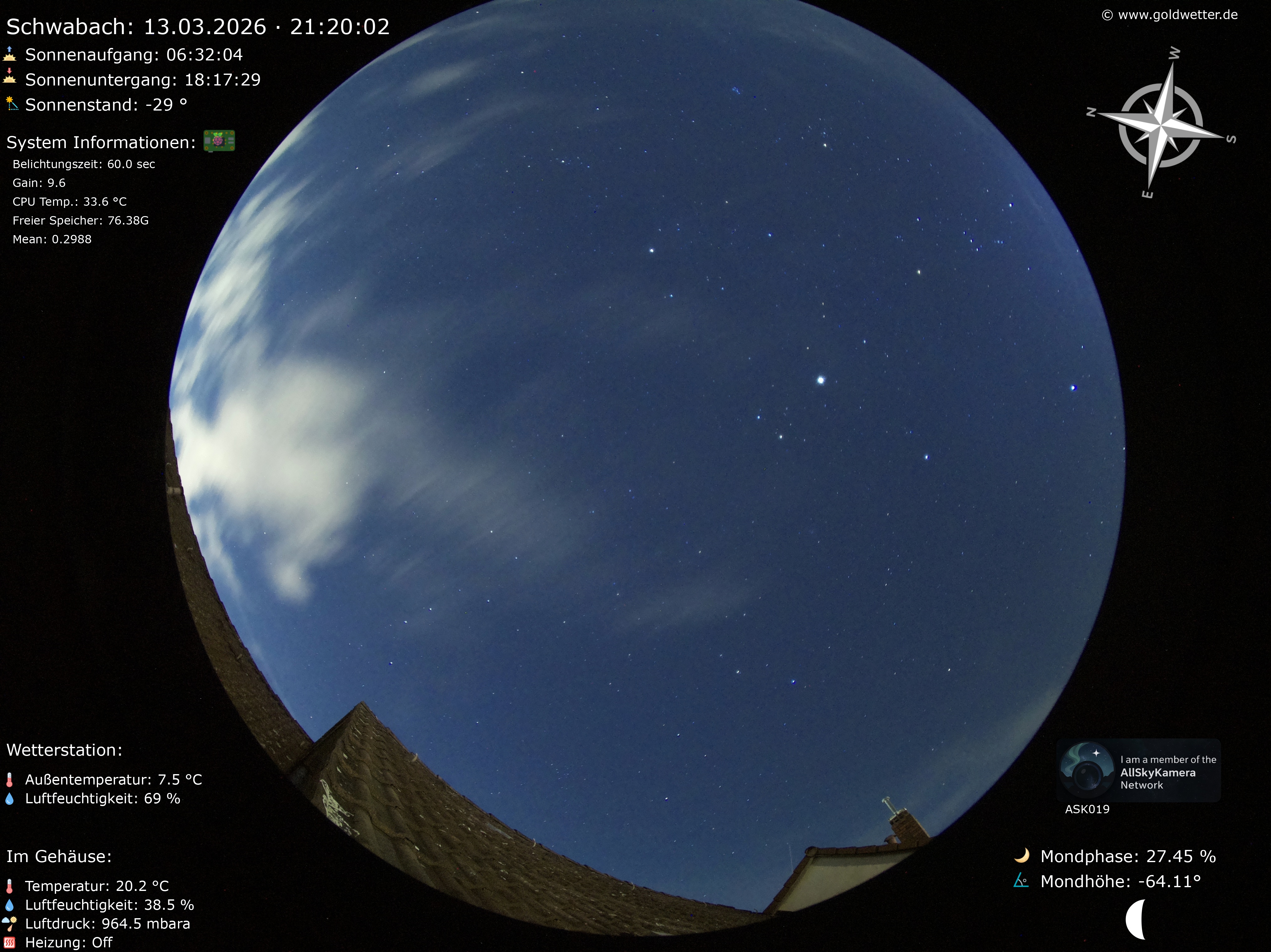 Schwabach - Mittelfranken