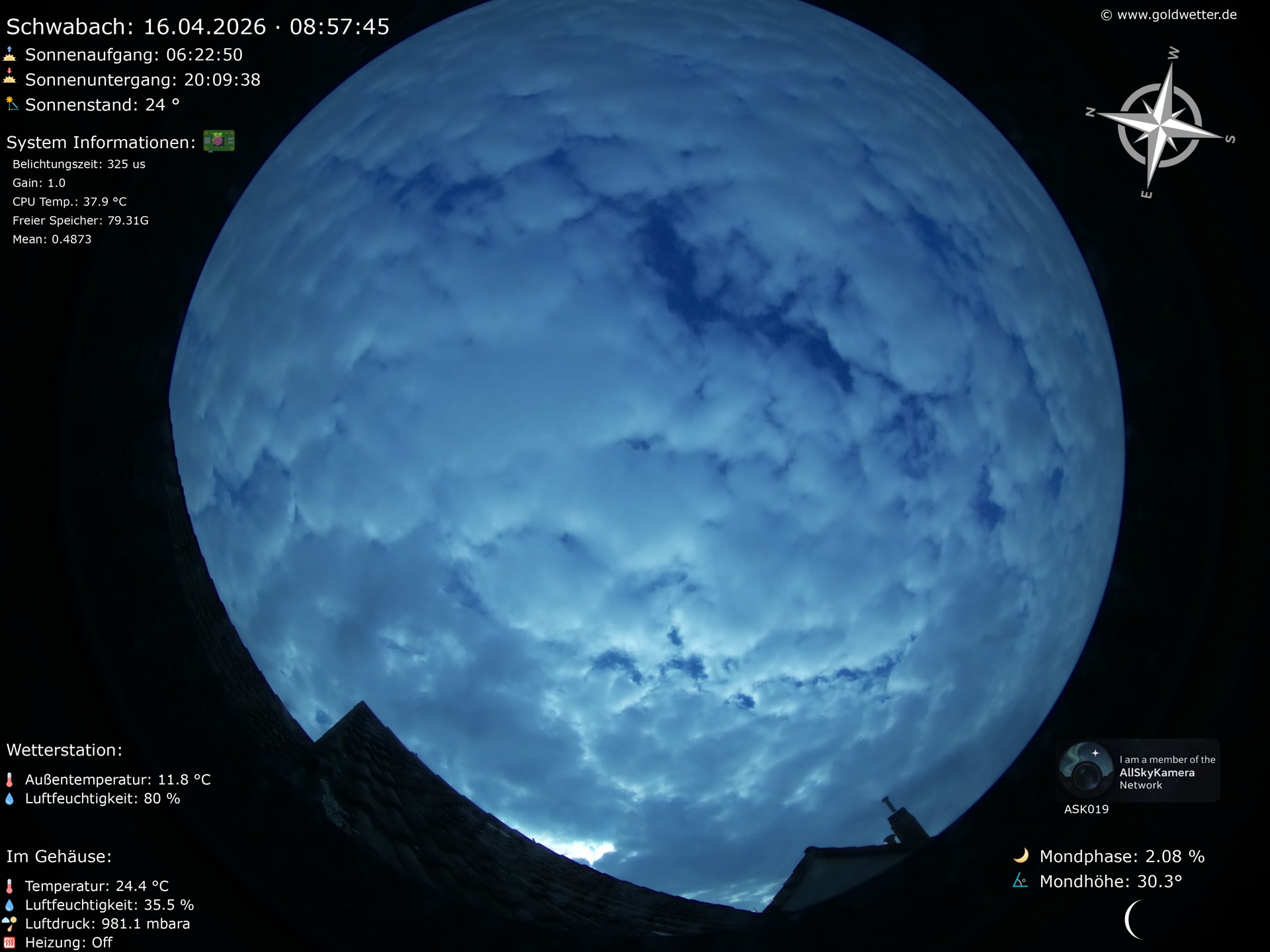 Schwabach - Mittelfranken