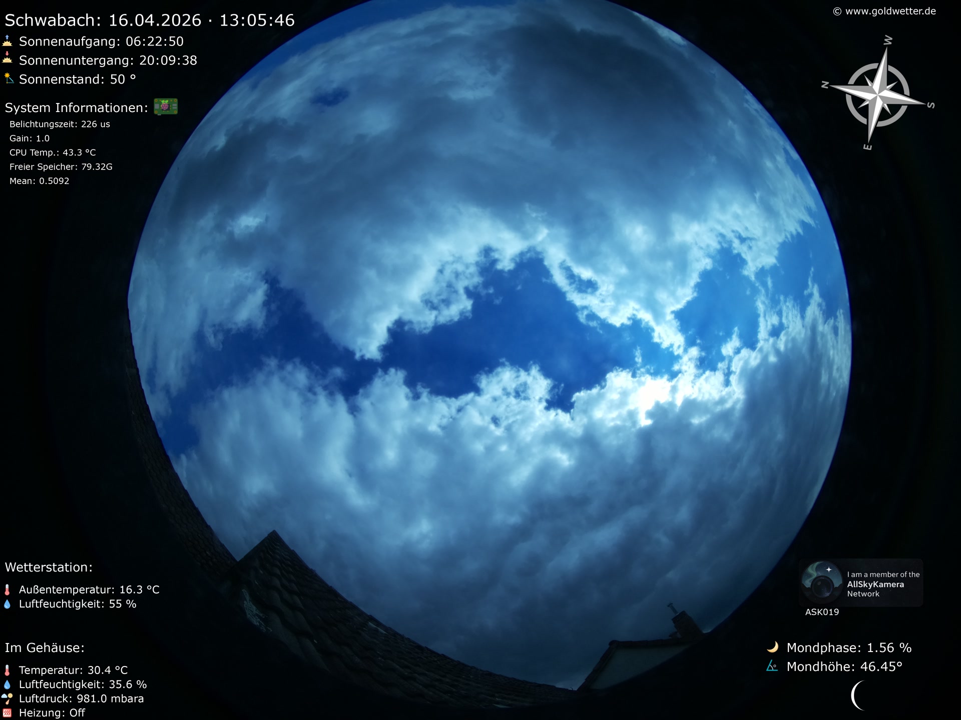 overview.alt.preview