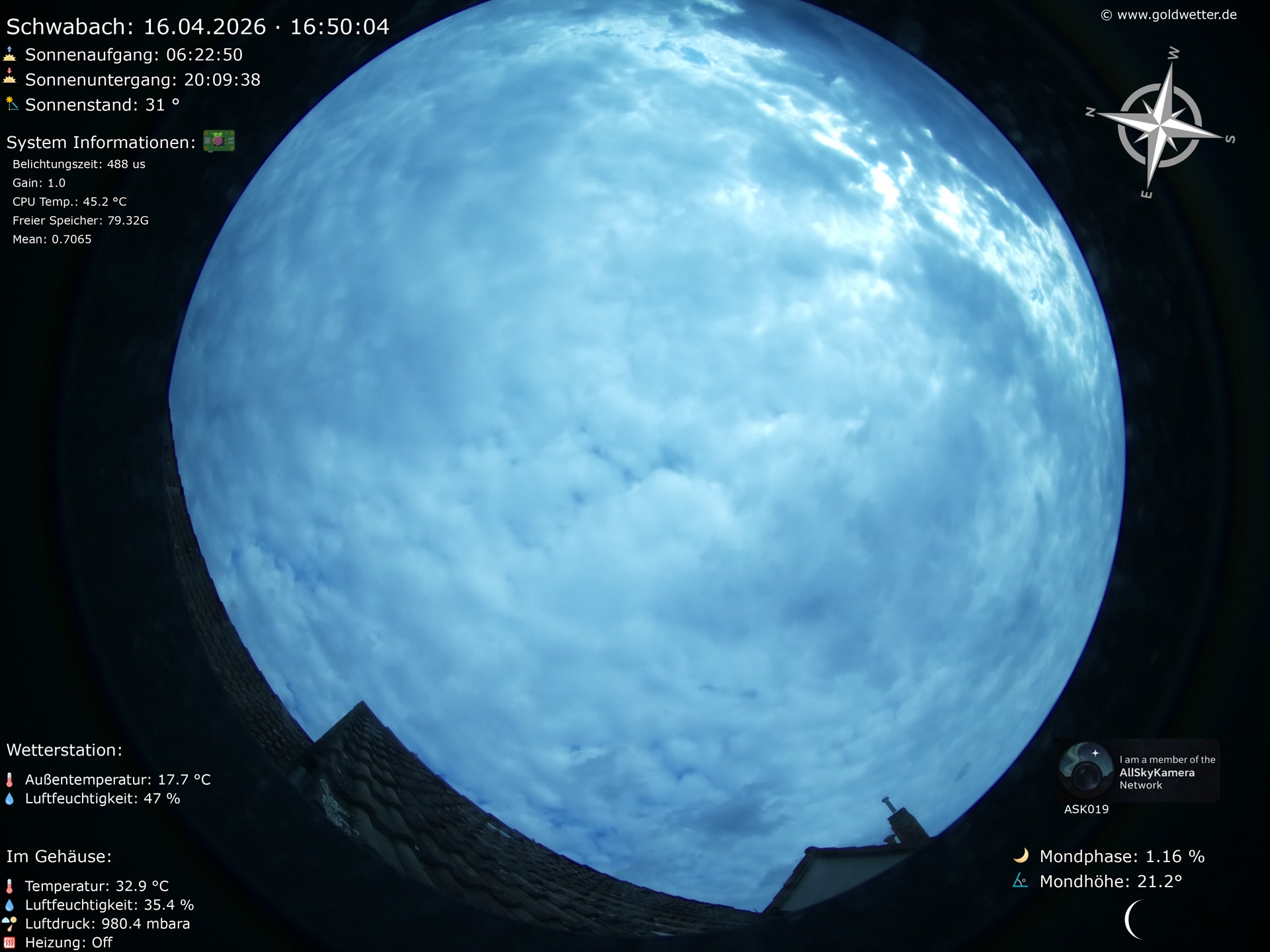 Schwabach - Mittelfranken