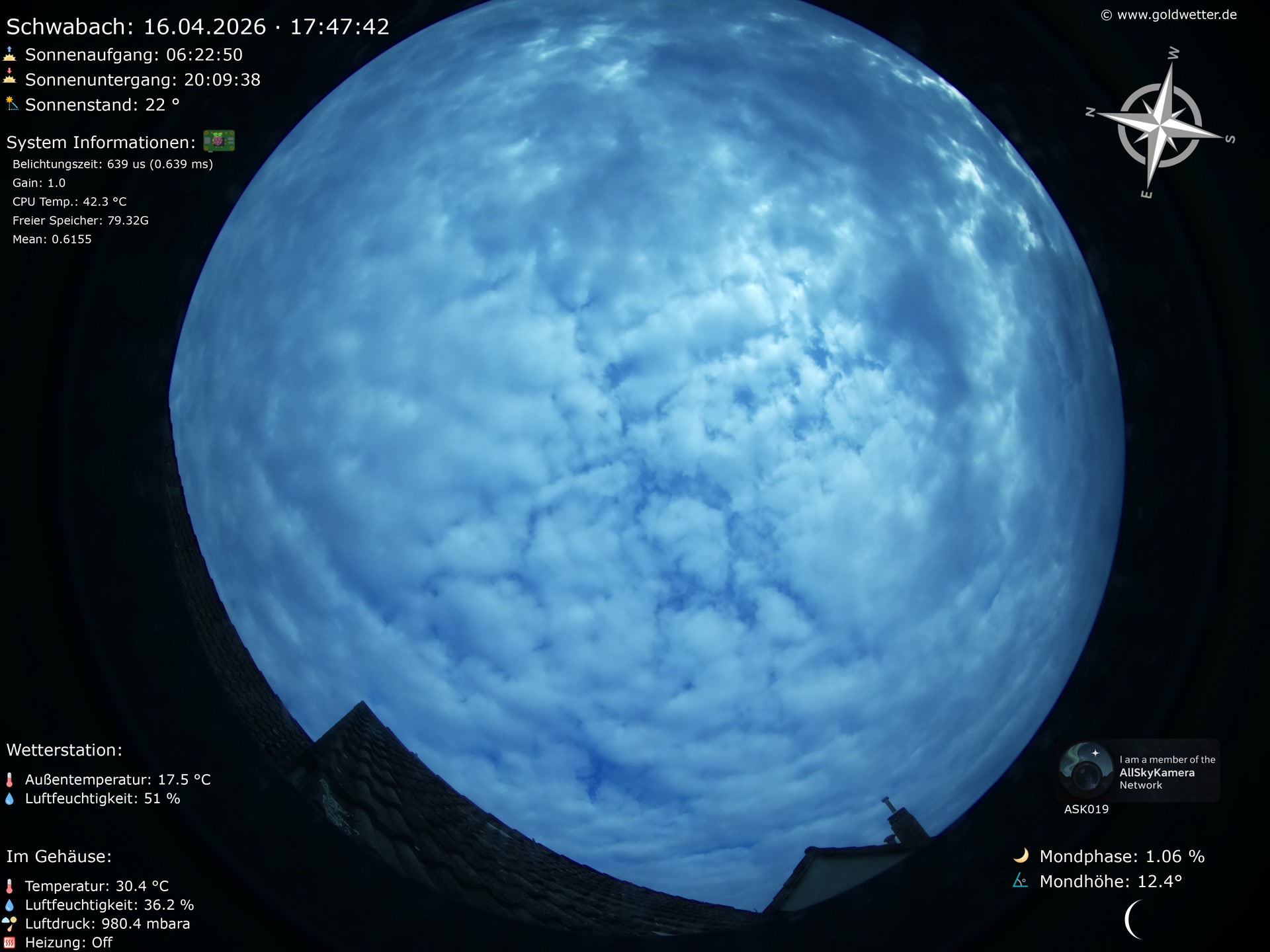 Schwabach - Mittelfranken