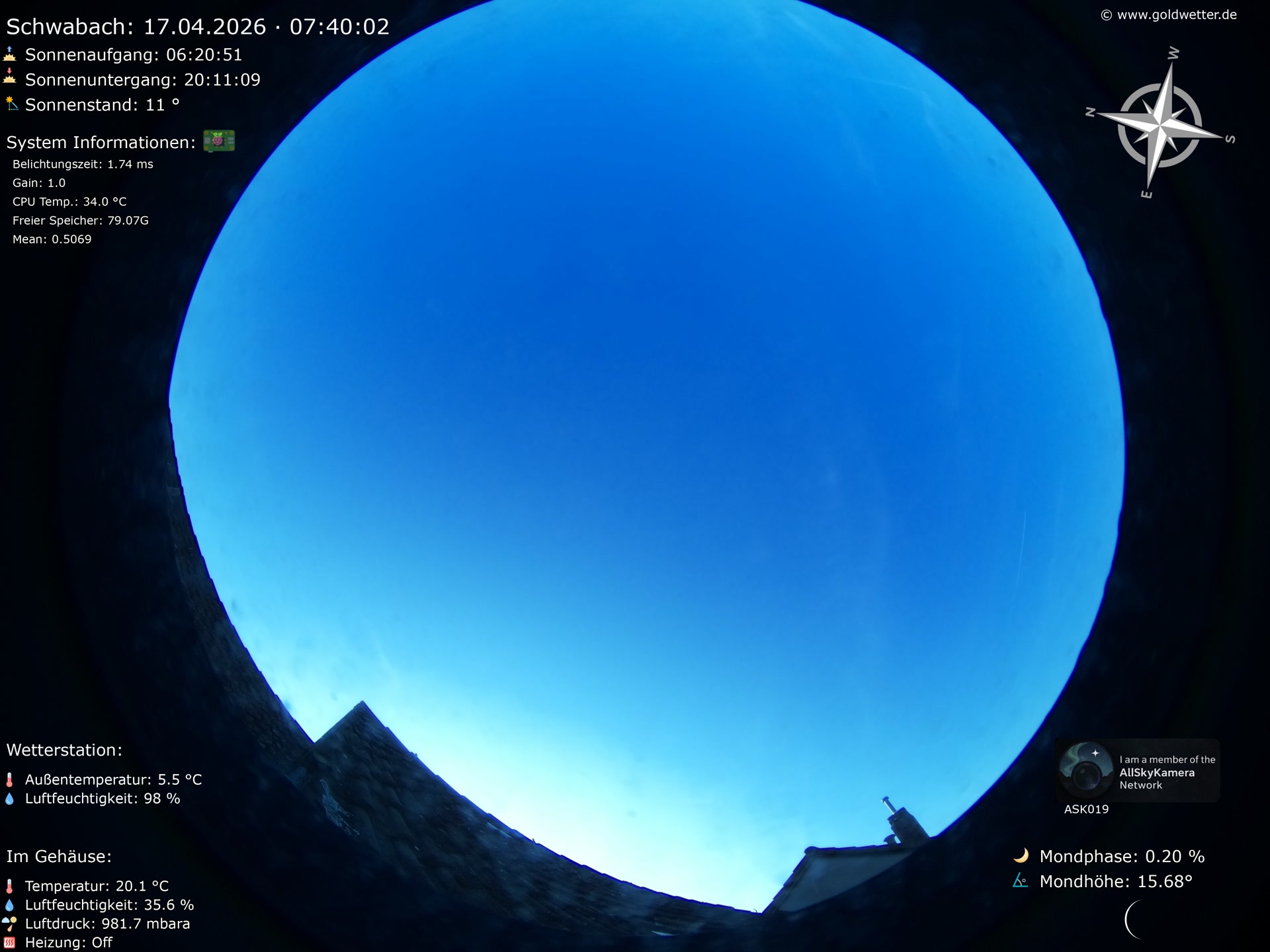 Schwabach - Mittelfranken