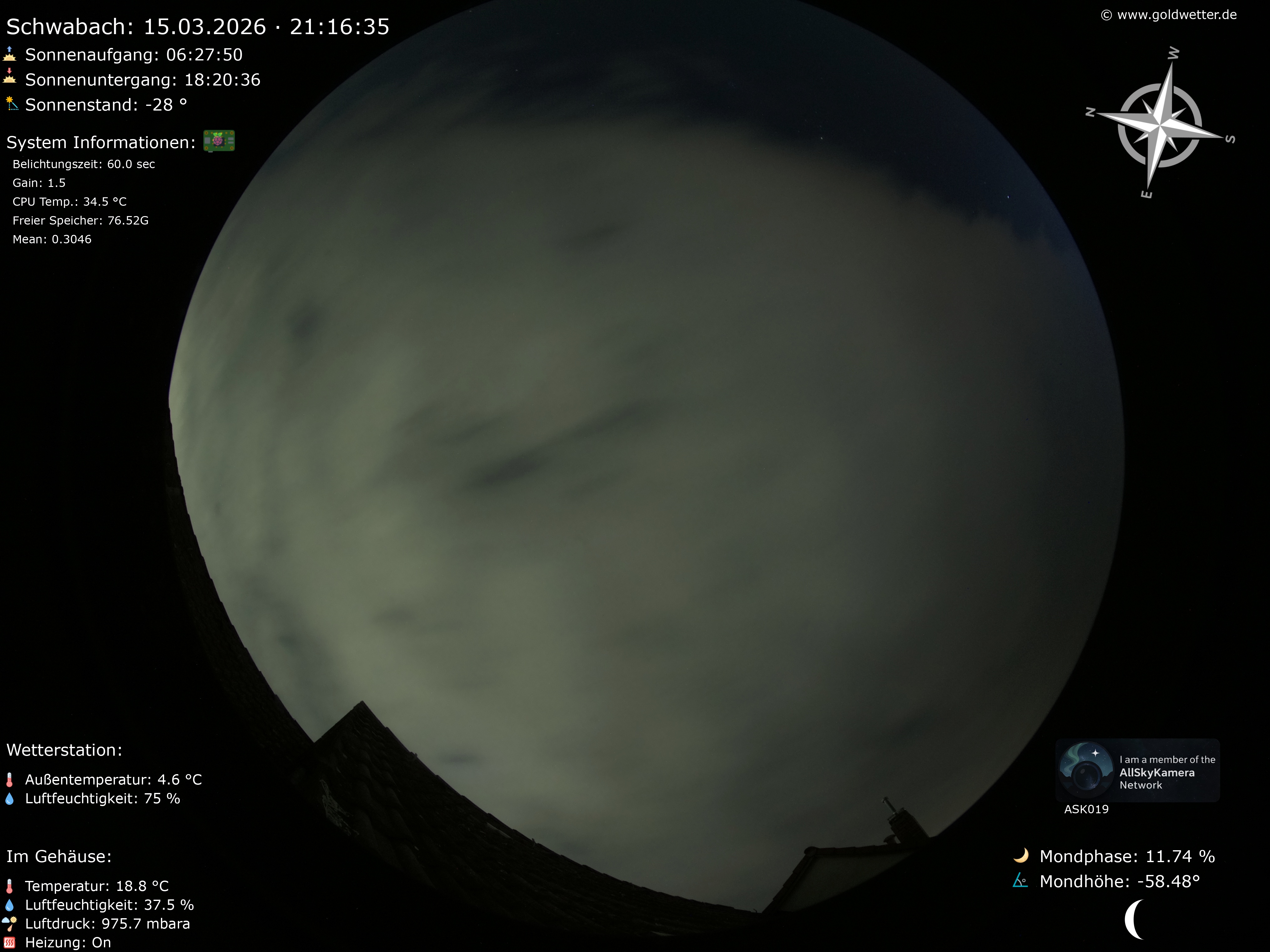 Schwabach - Mittelfranken