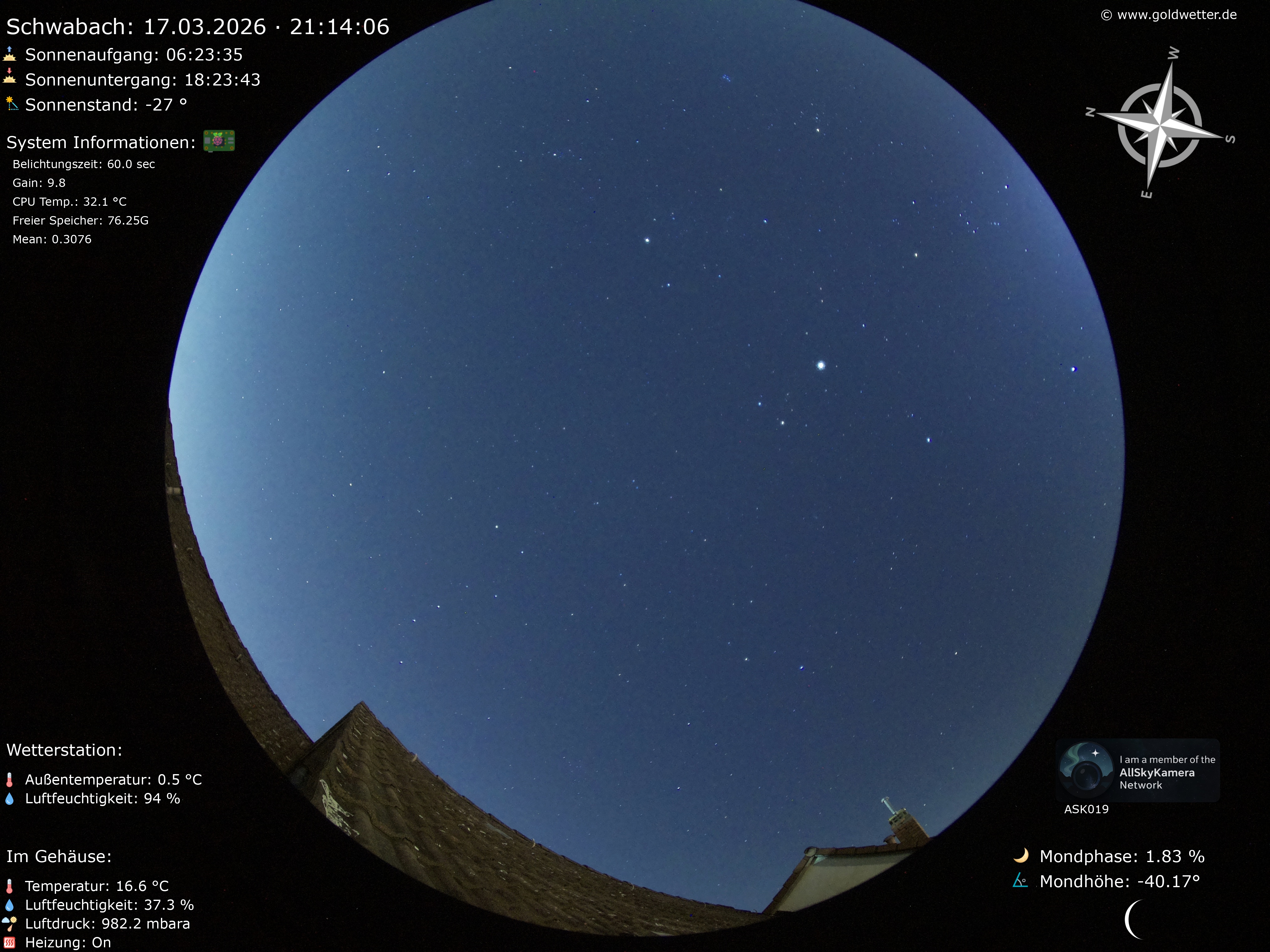 Schwabach - Mittelfranken