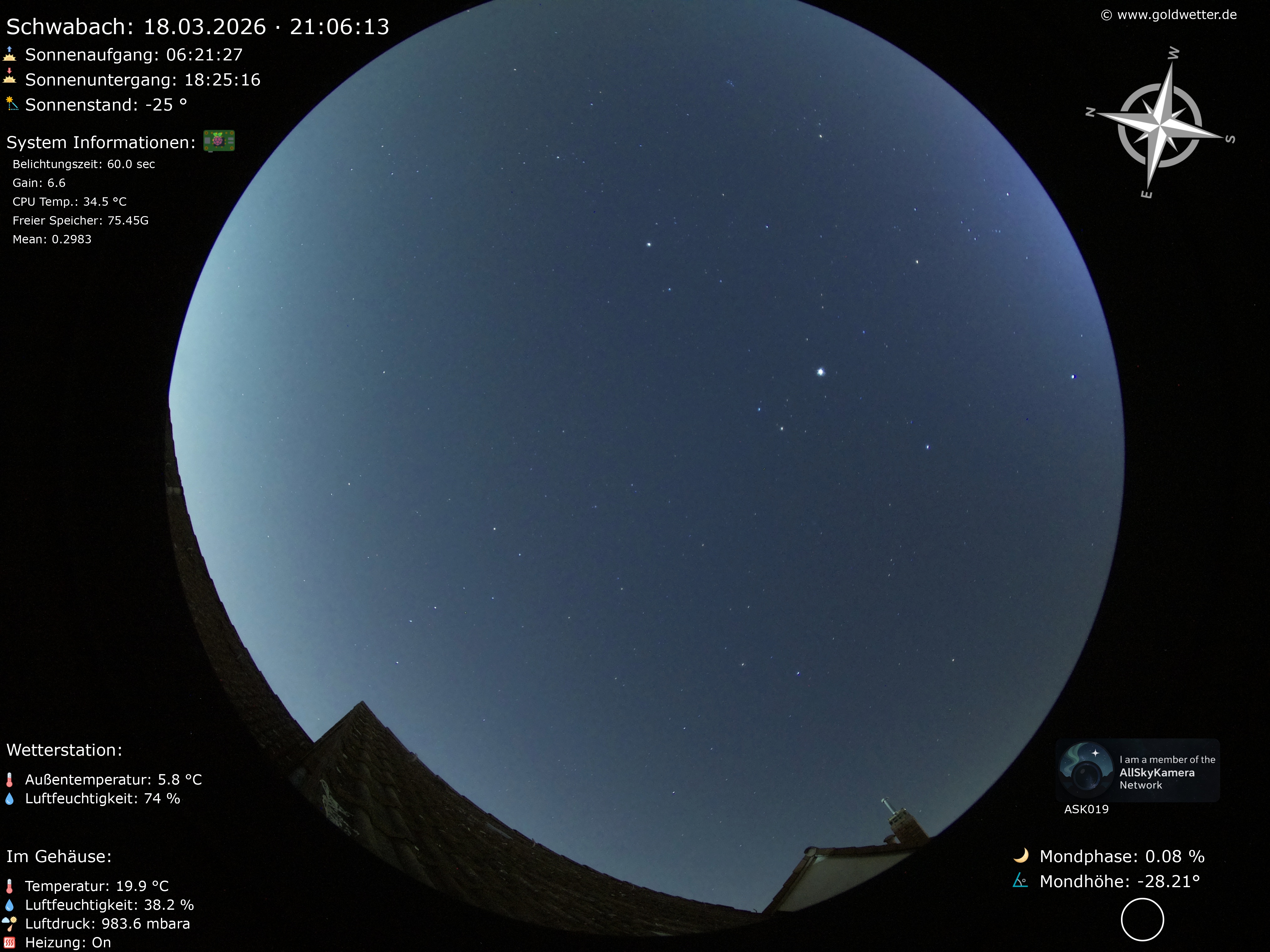 Schwabach - Mittelfranken