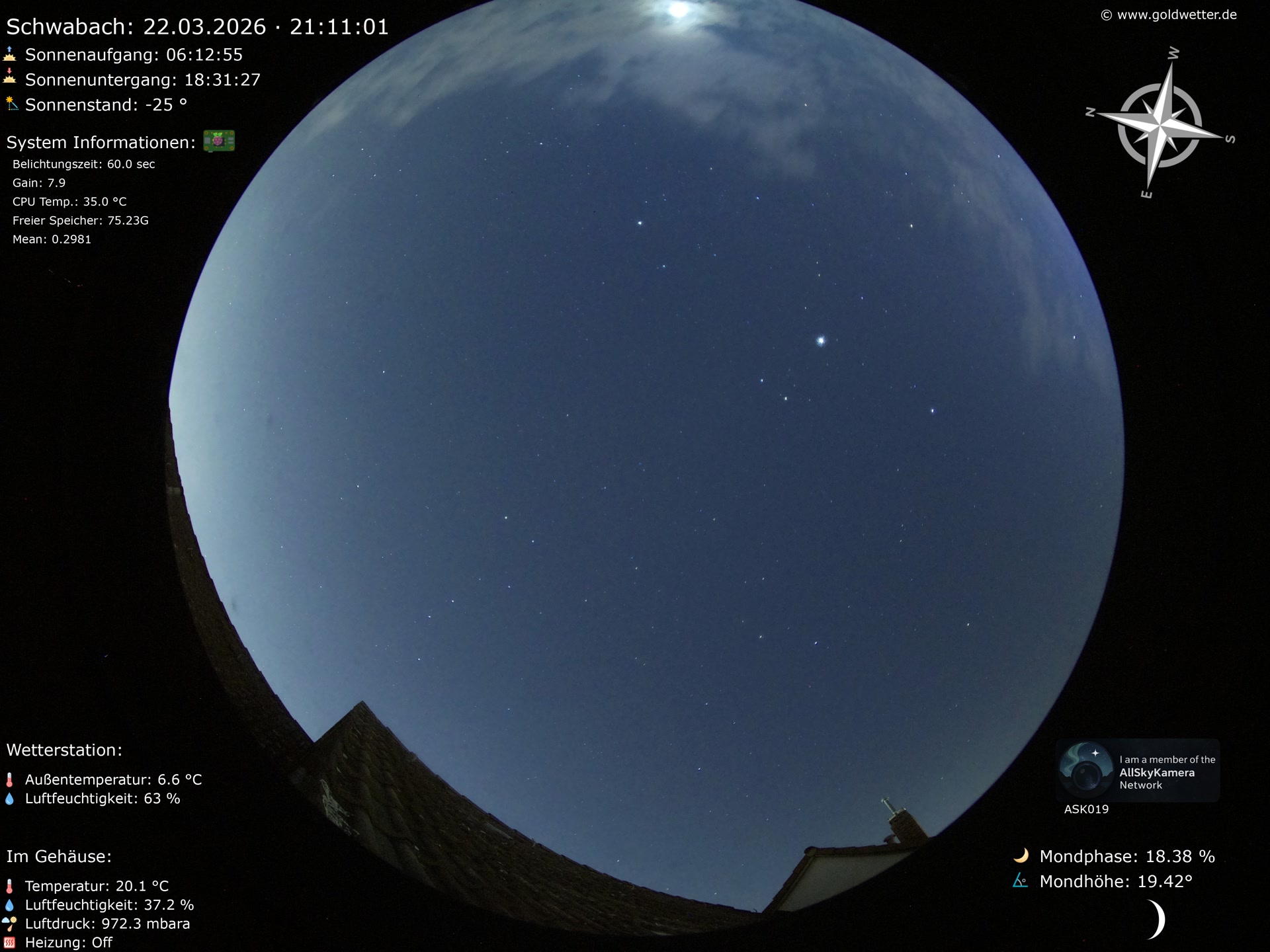 Schwabach - Mittelfranken