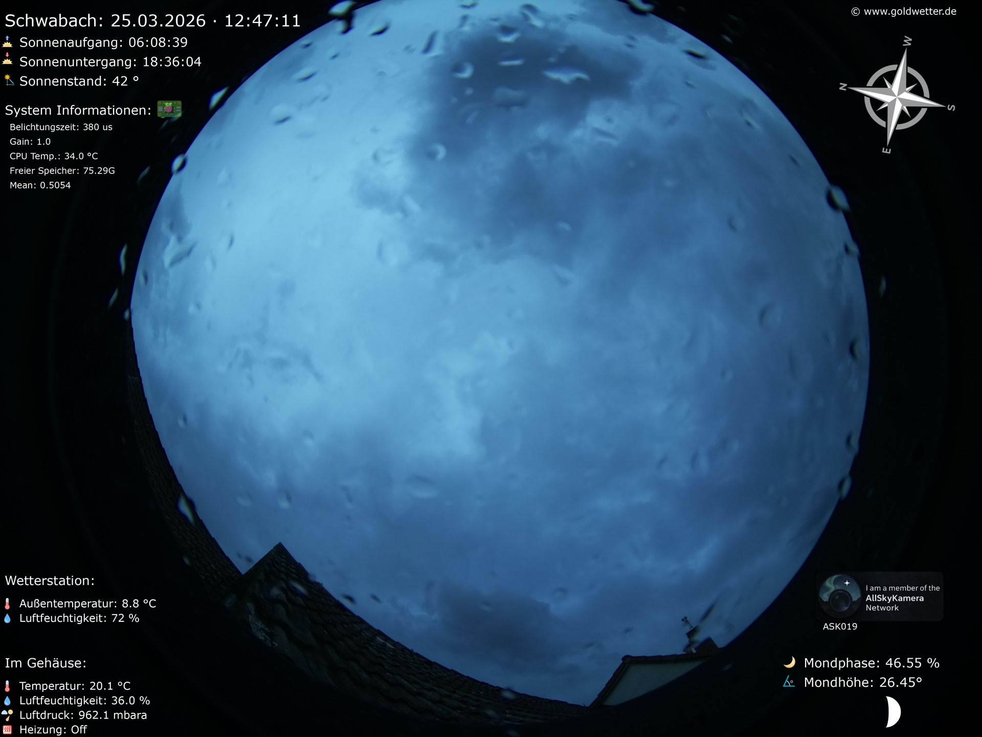 Schwabach - Mittelfranken