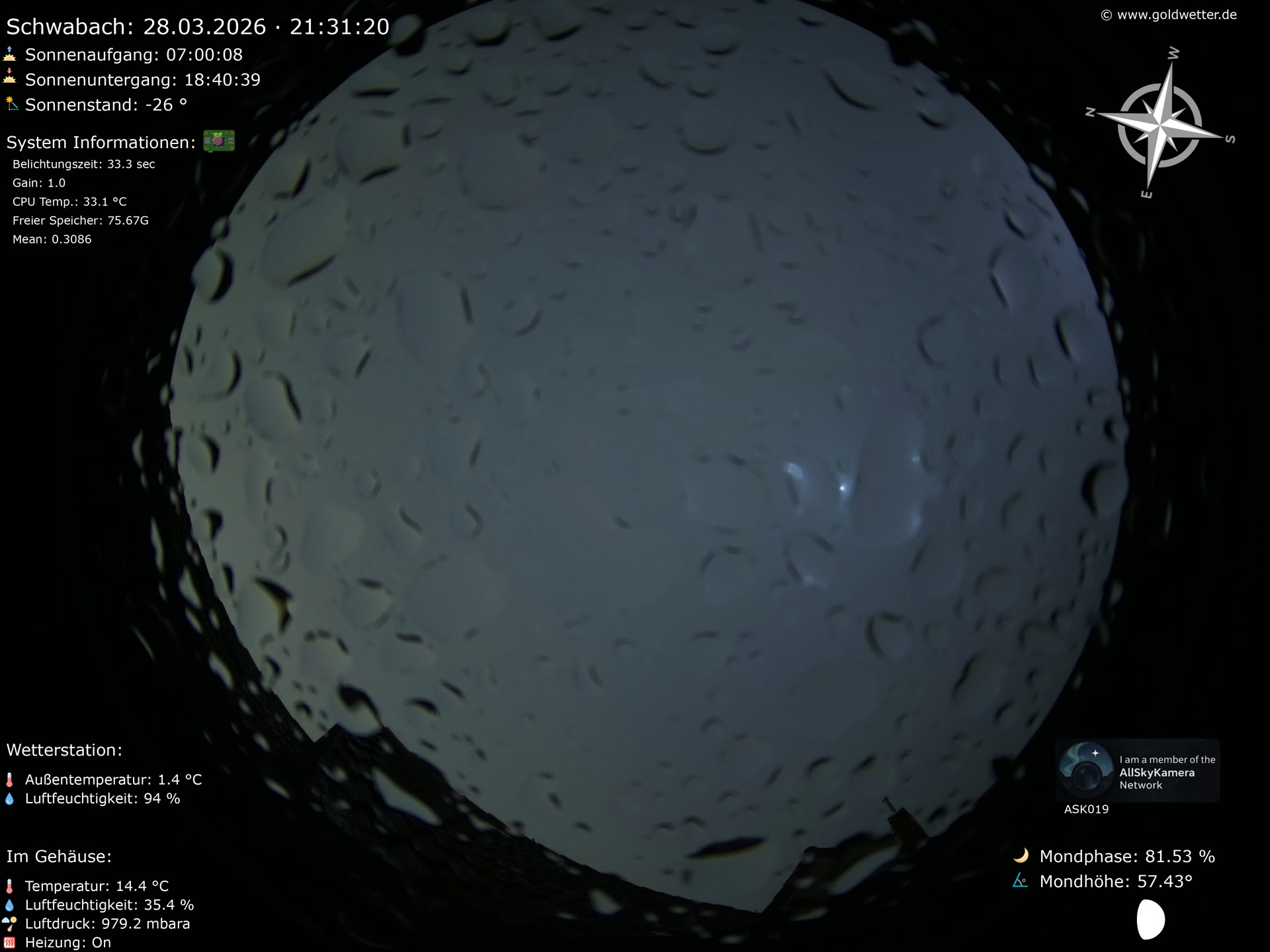 Schwabach - Mittelfranken