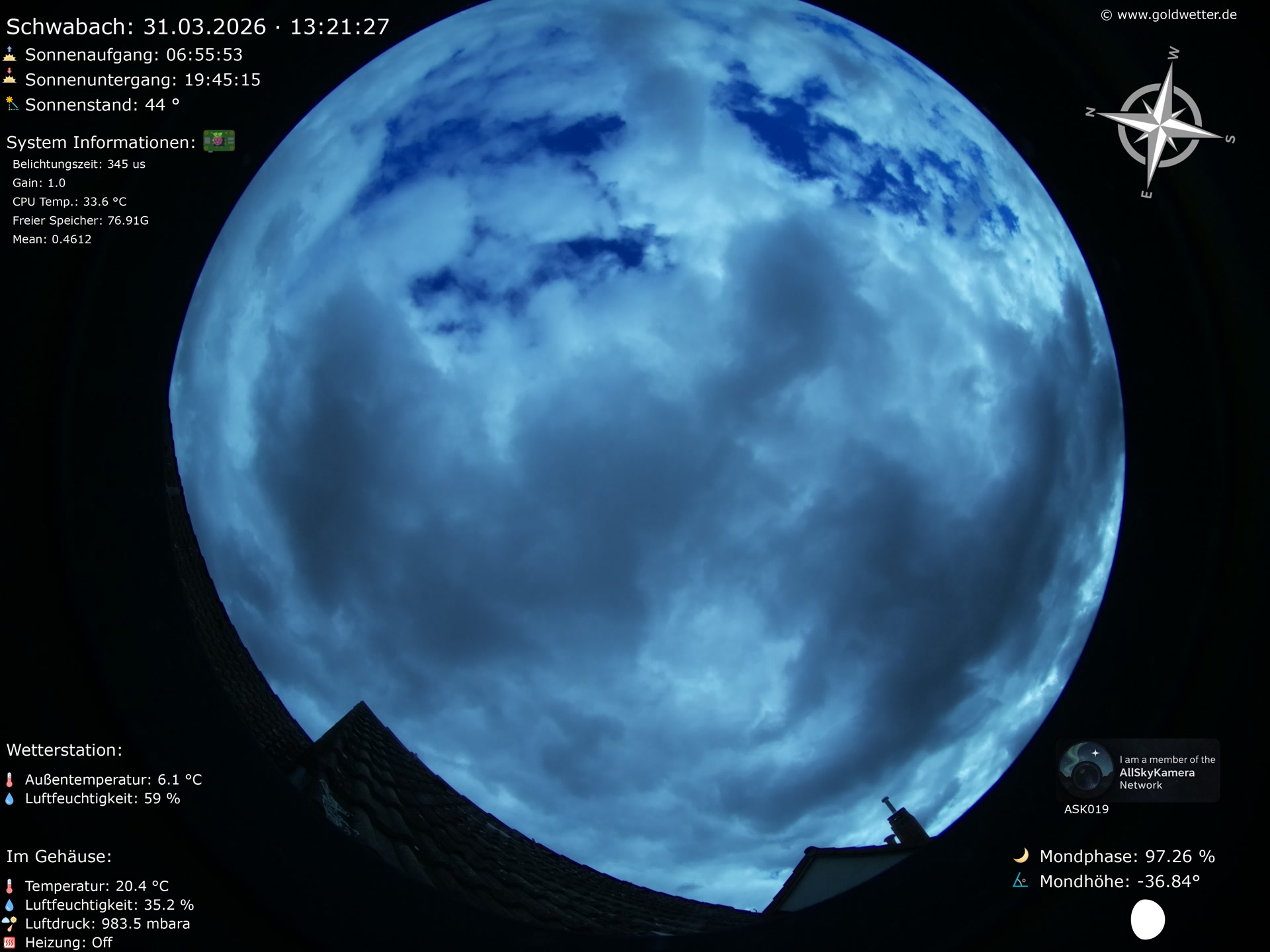 Schwabach - Mittelfranken
