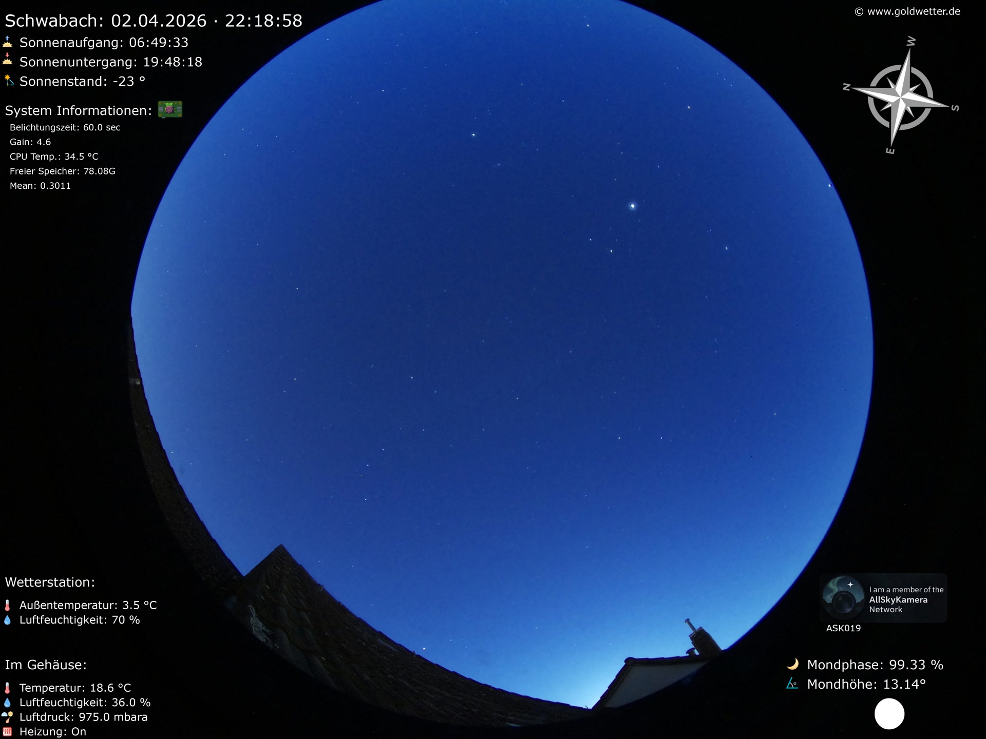 Schwabach - Mittelfranken