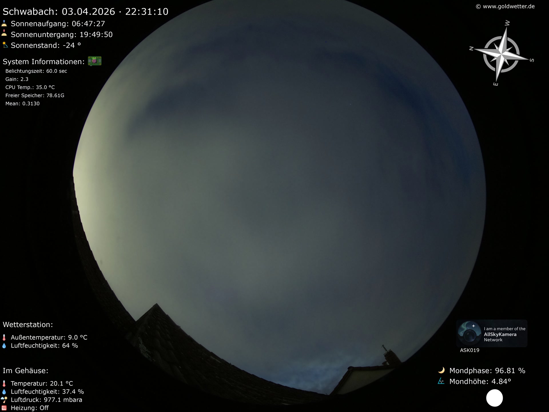 Schwabach - Mittelfranken