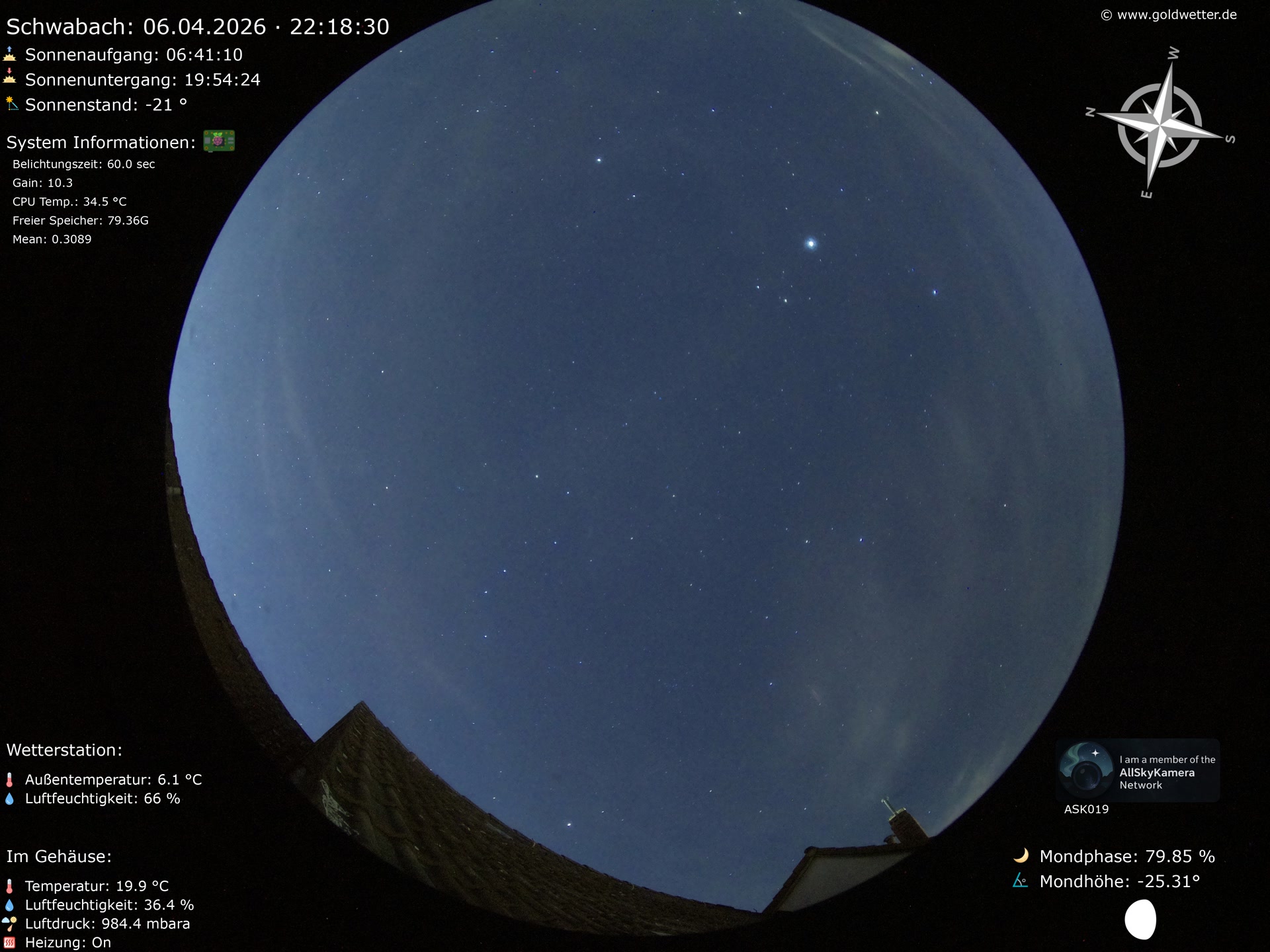 Schwabach - Mittelfranken