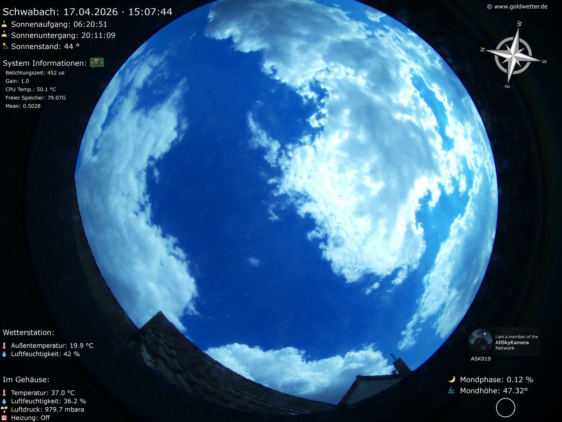 Schwabach - Mittelfranken