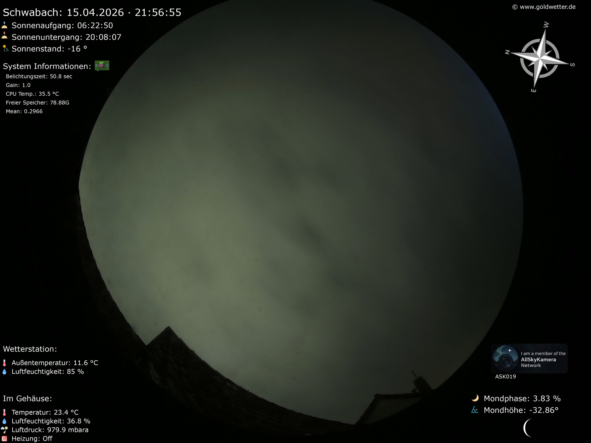 Schwabach - Mittelfranken