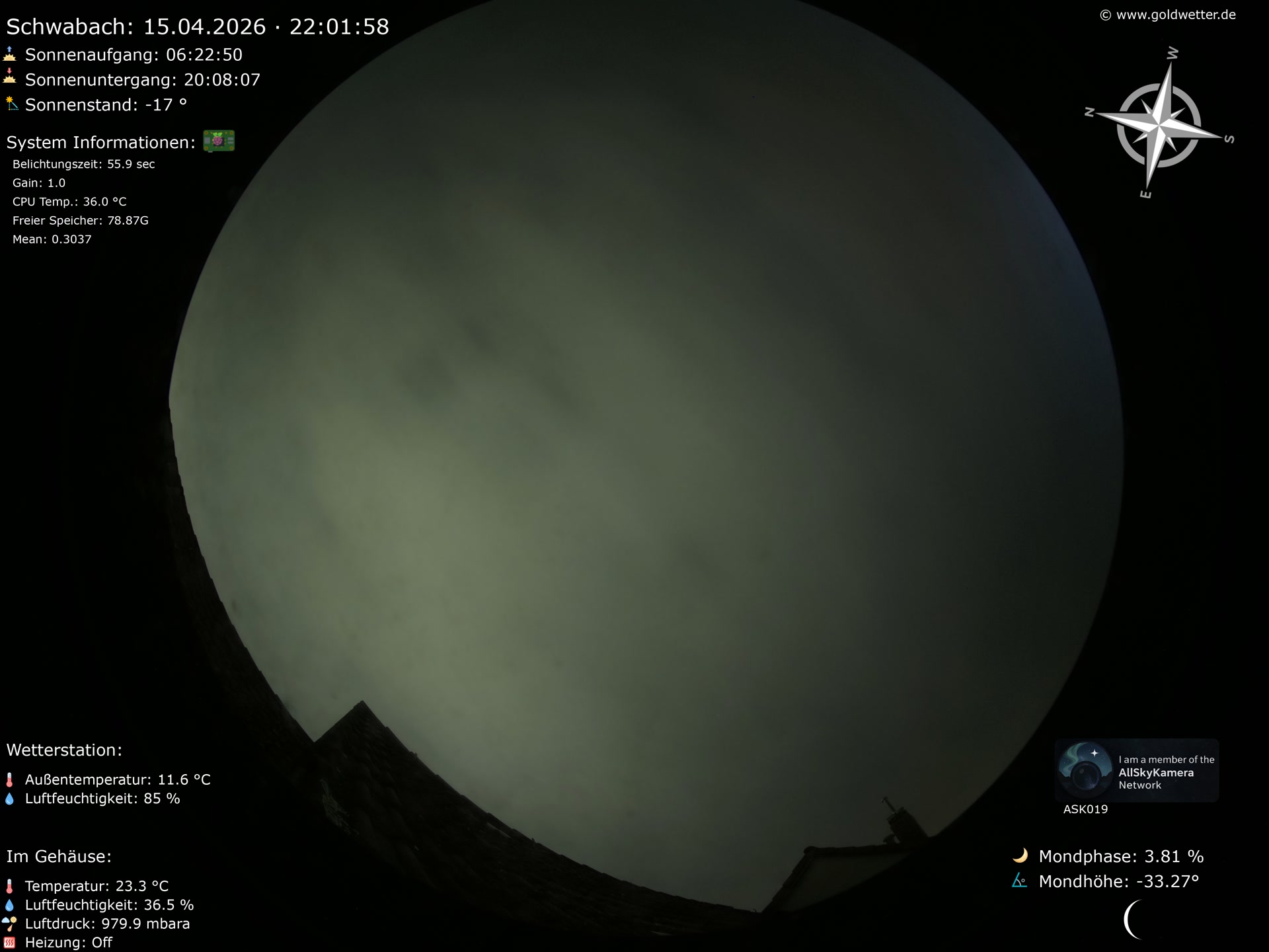 Schwabach - Mittelfranken