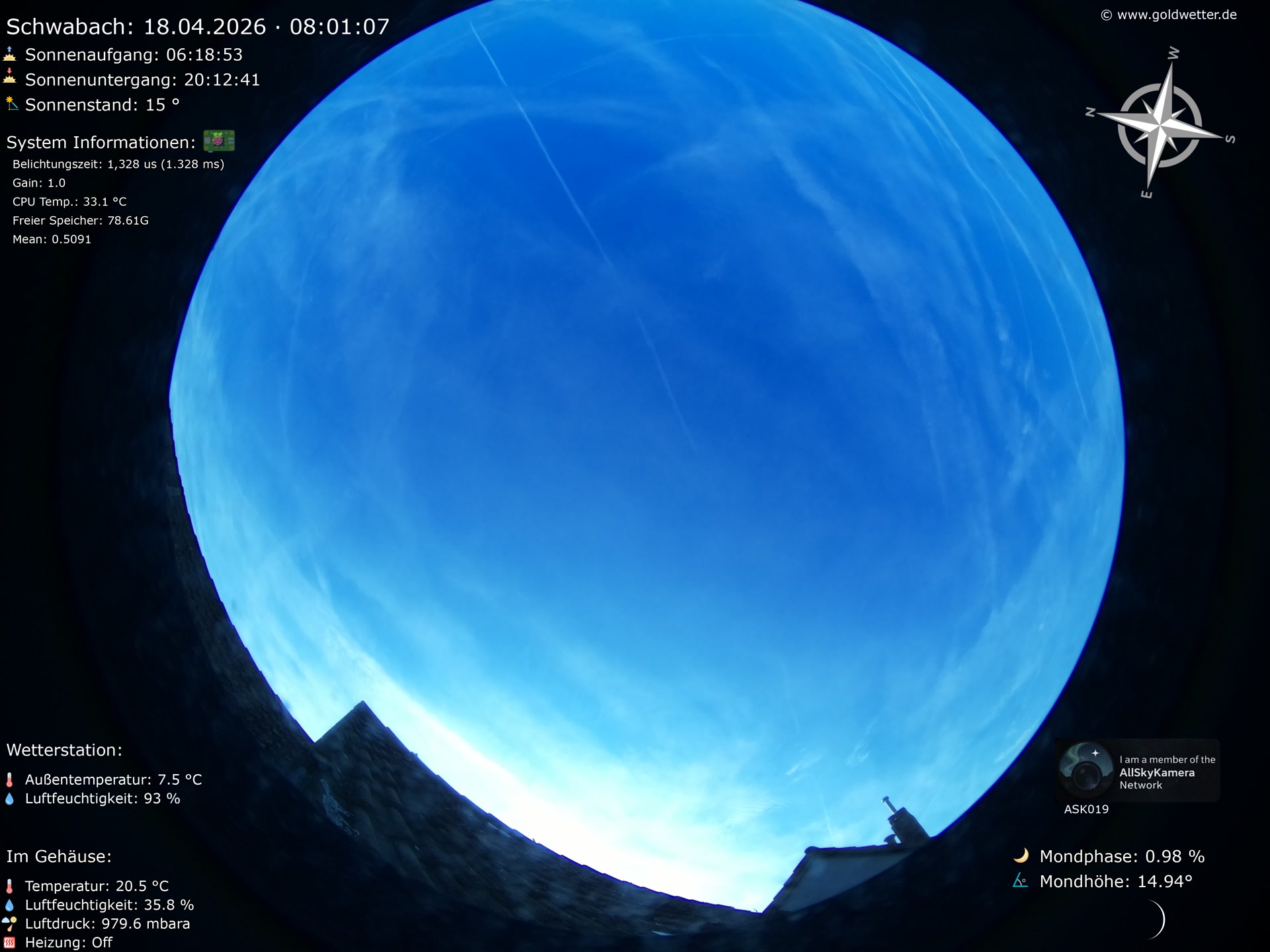 Schwabach - Mittelfranken