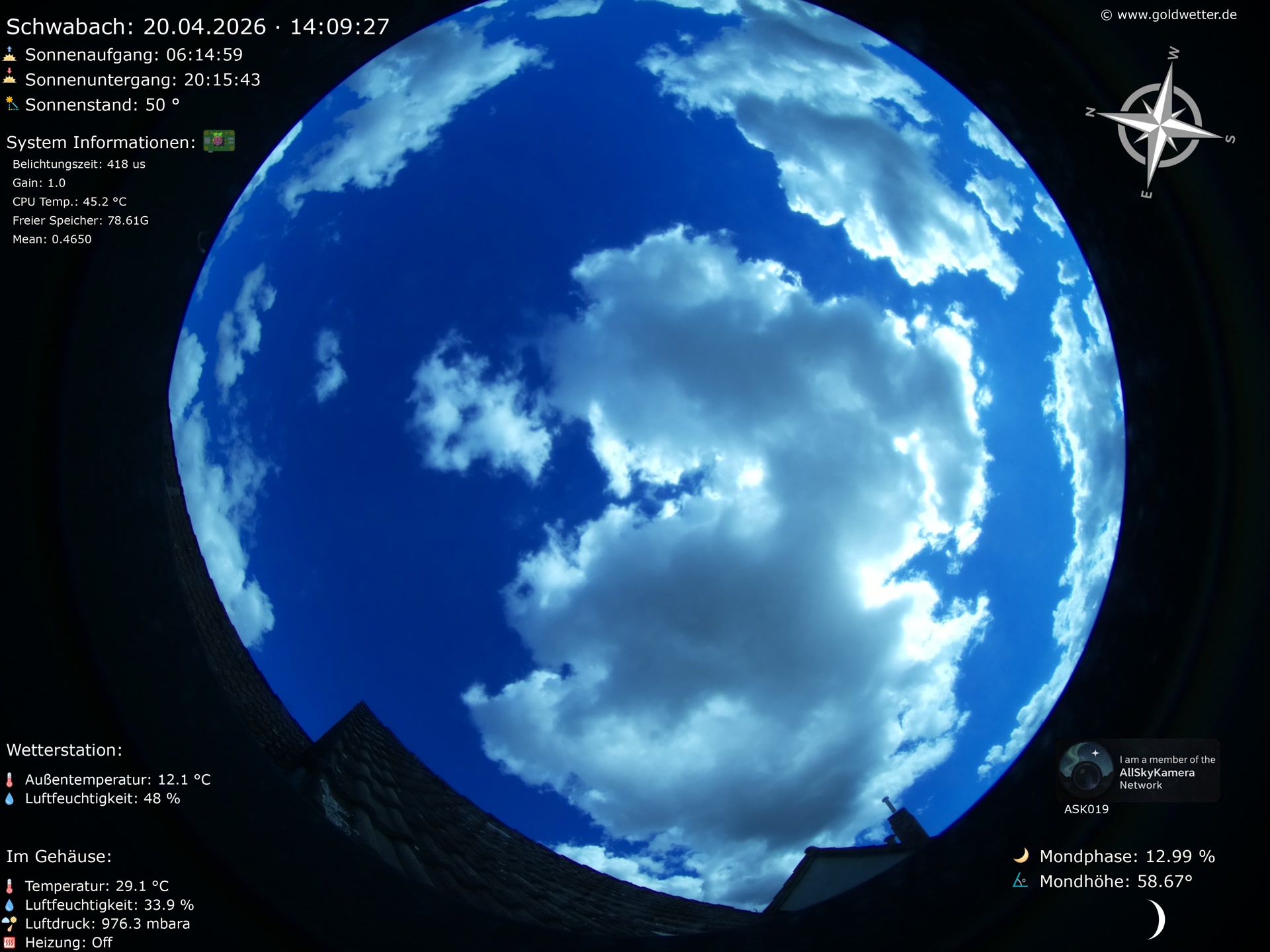 Schwabach - Mittelfranken