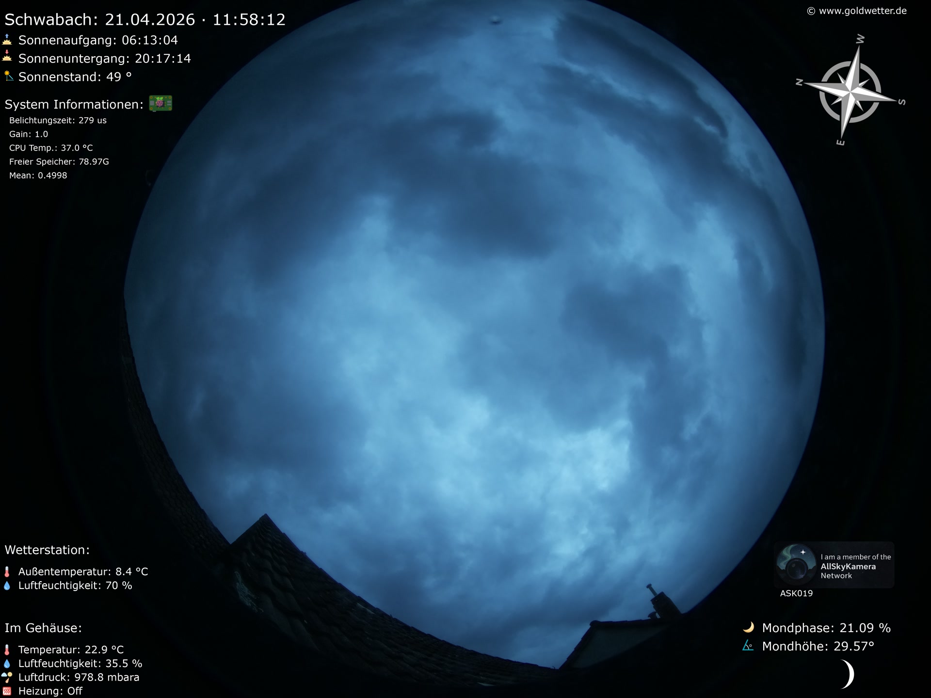 Schwabach - Mittelfranken