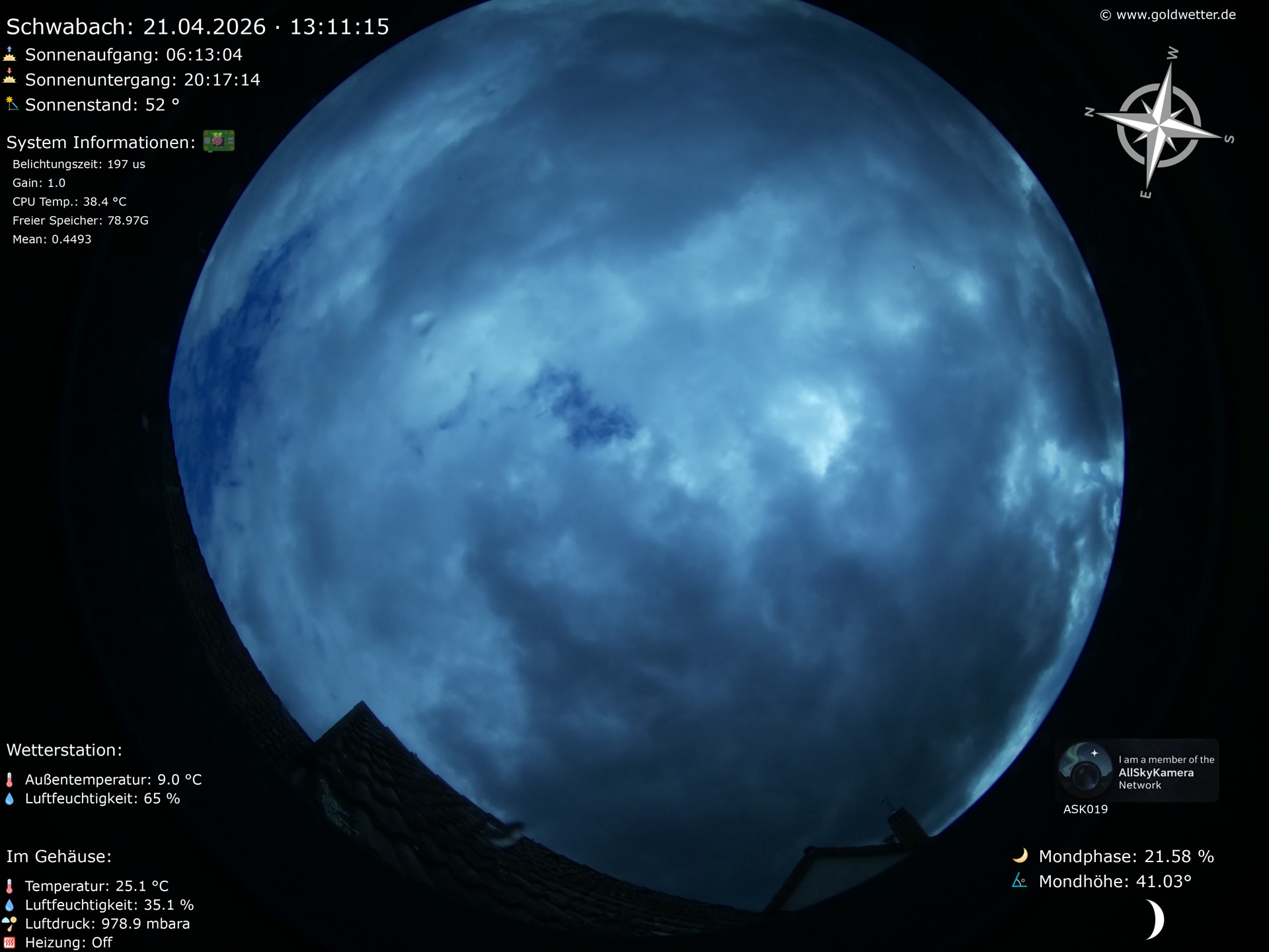 Schwabach - Mittelfranken