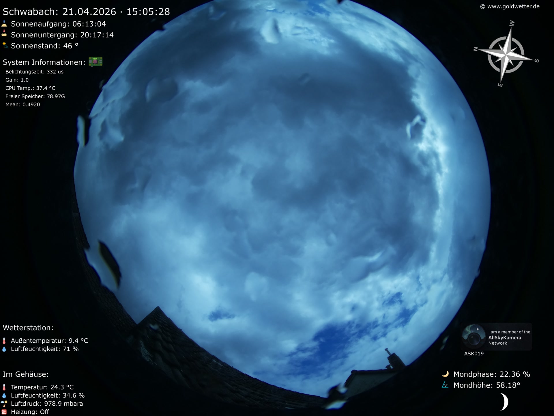Schwabach - Mittelfranken