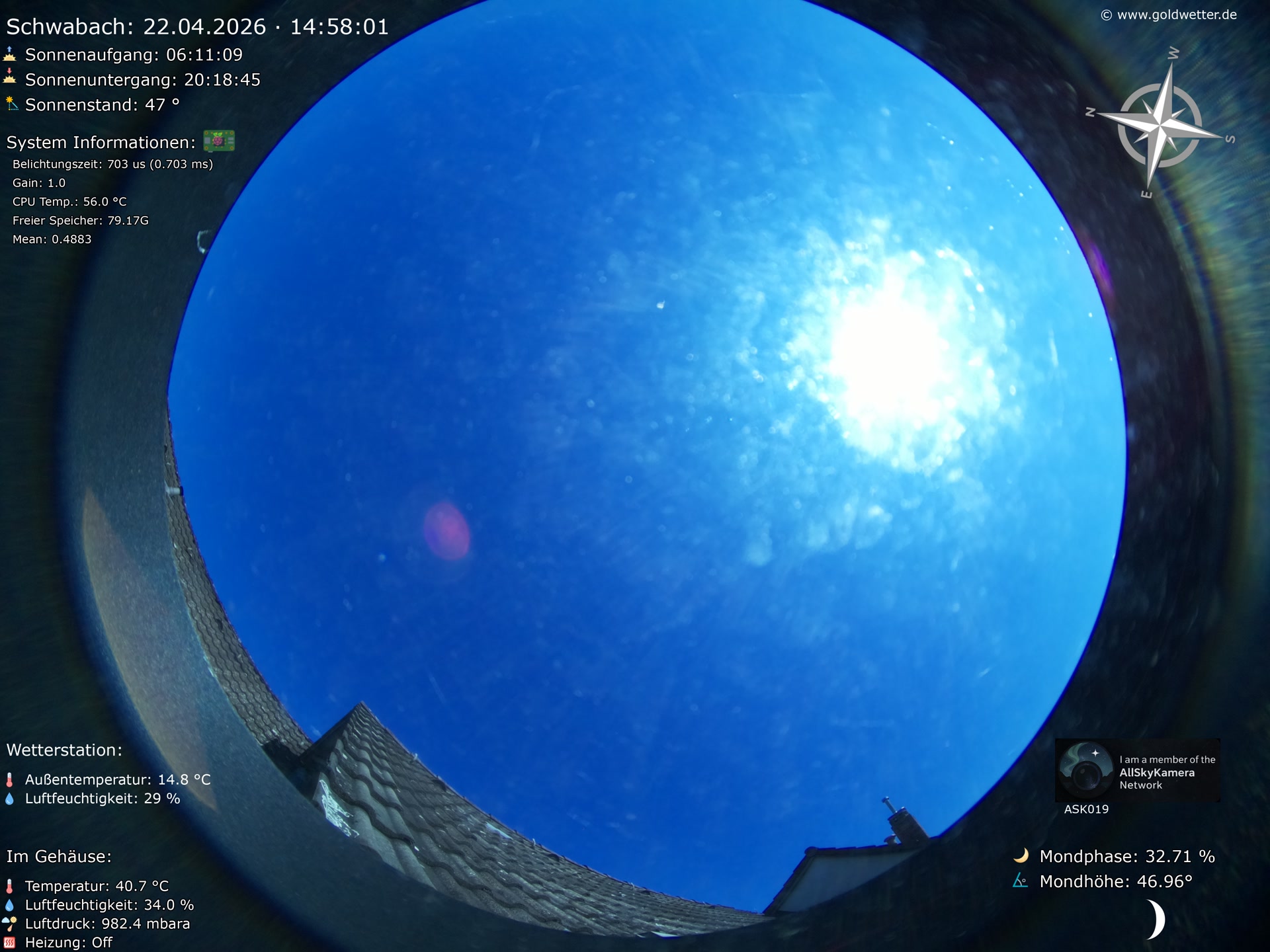 Schwabach - Mittelfranken