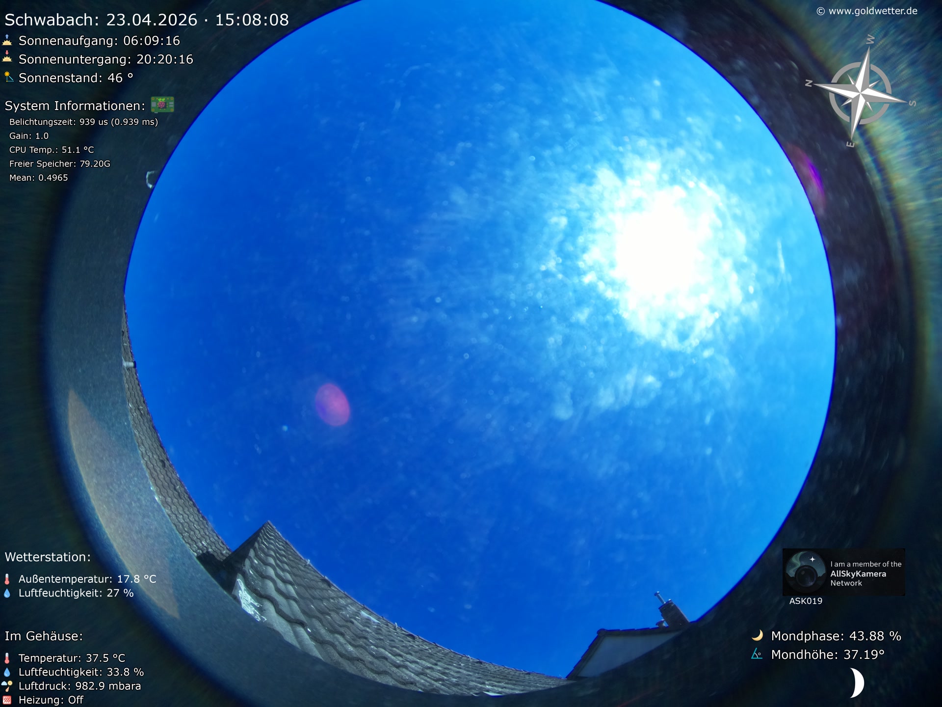 Schwabach - Mittelfranken