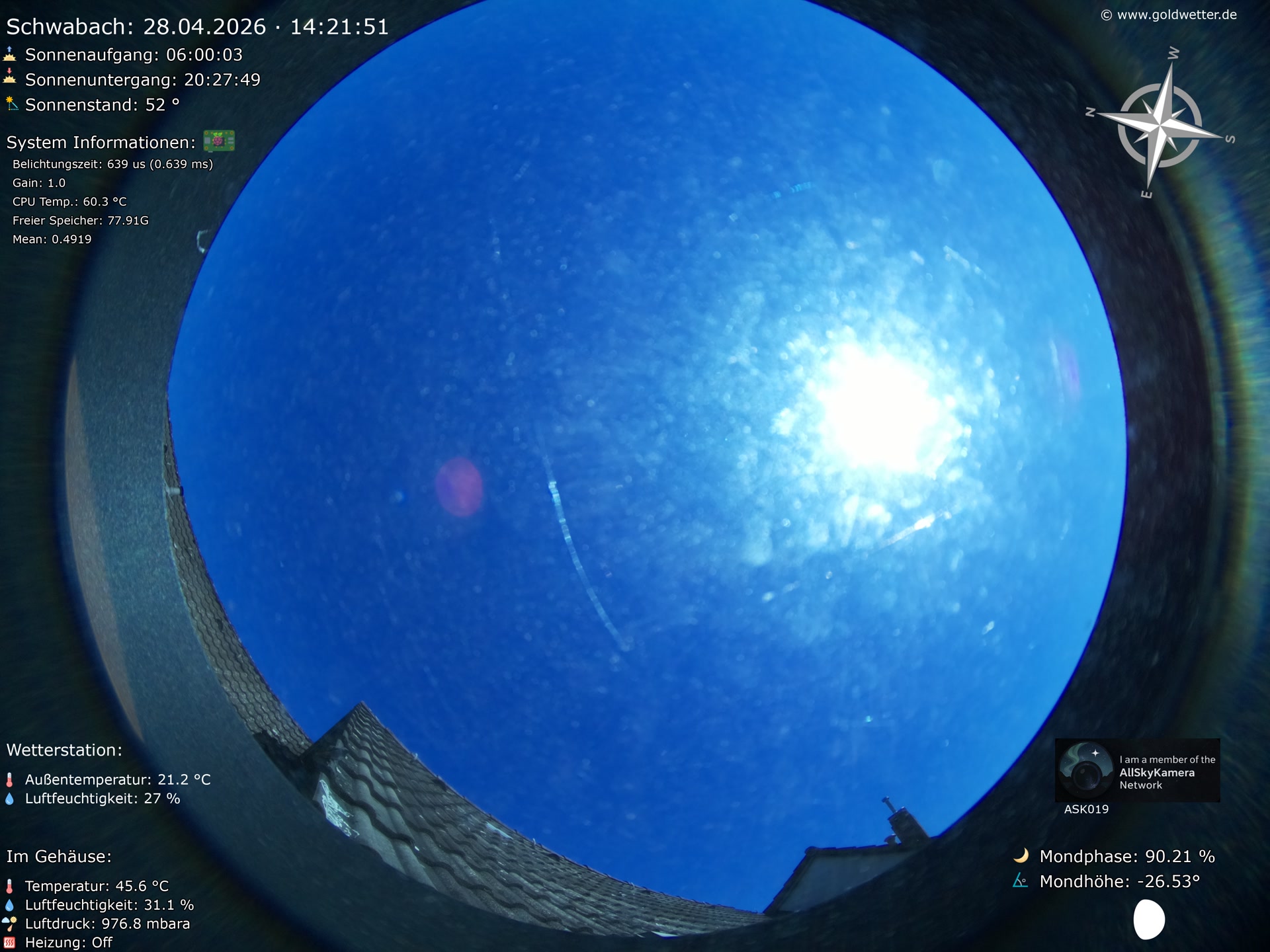 Schwabach - Mittelfranken