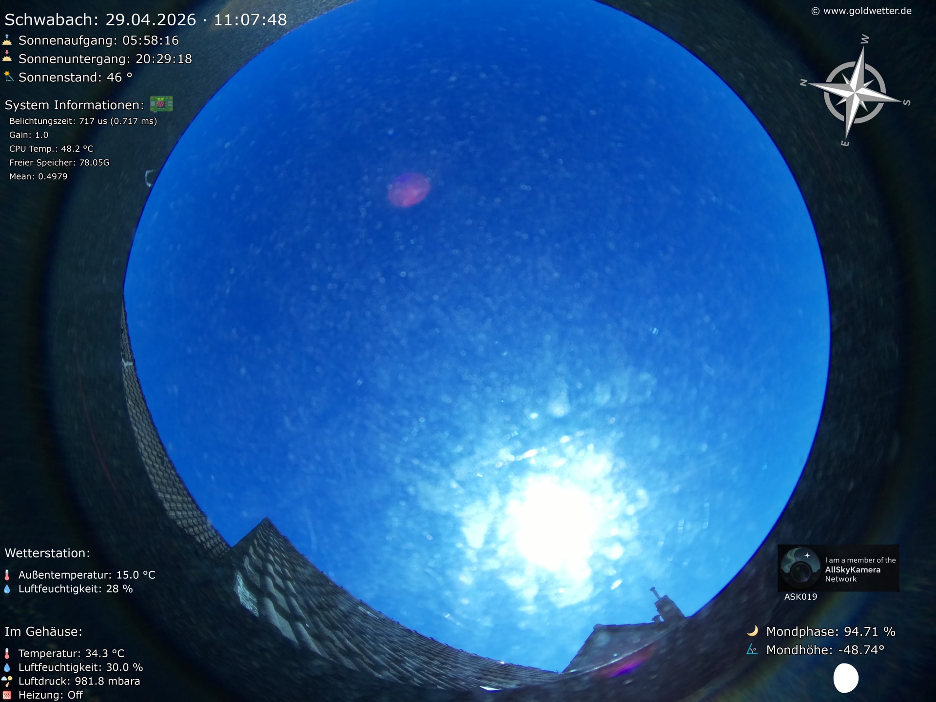 Schwabach - Mittelfranken