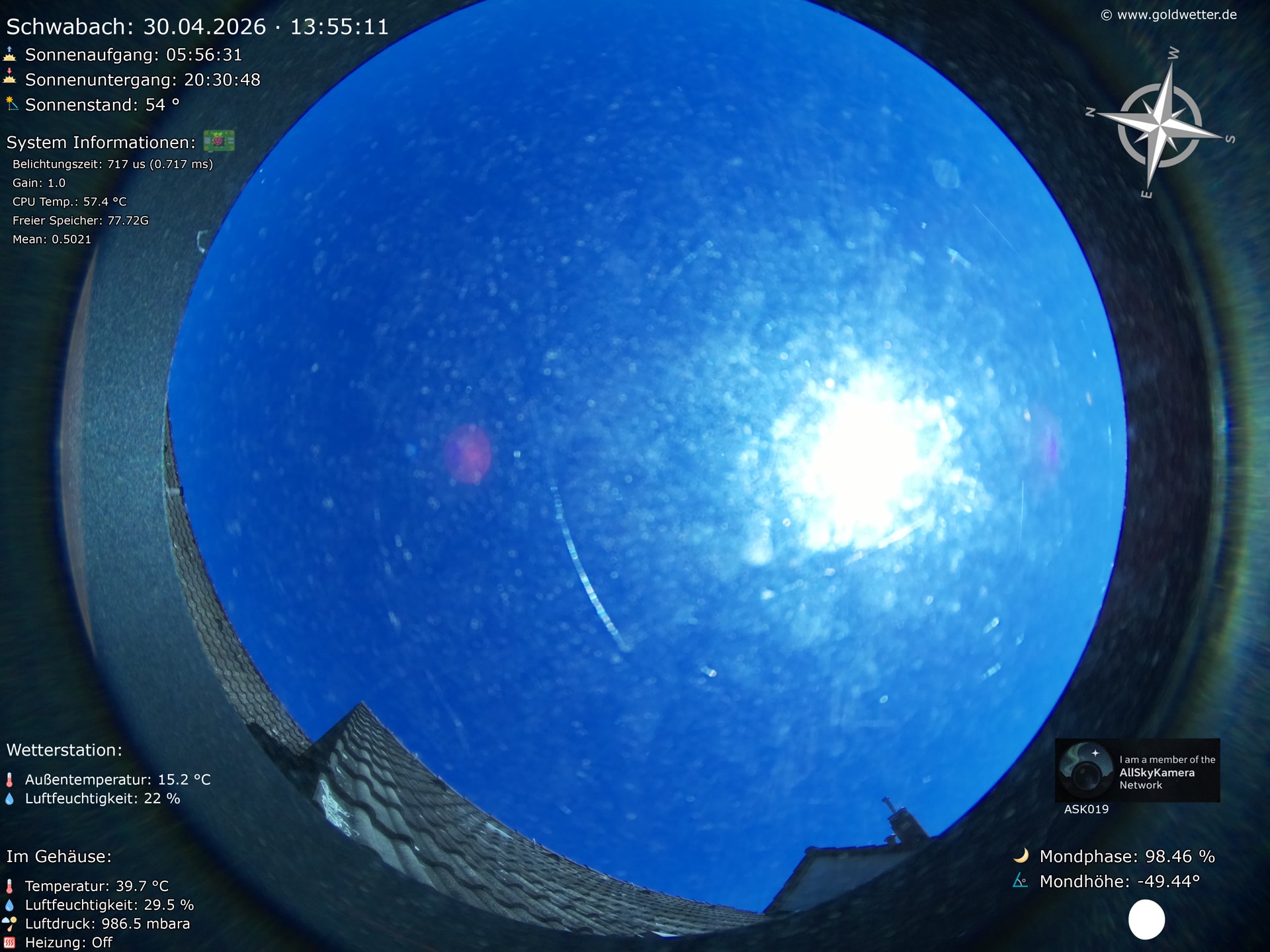 Schwabach - Mittelfranken