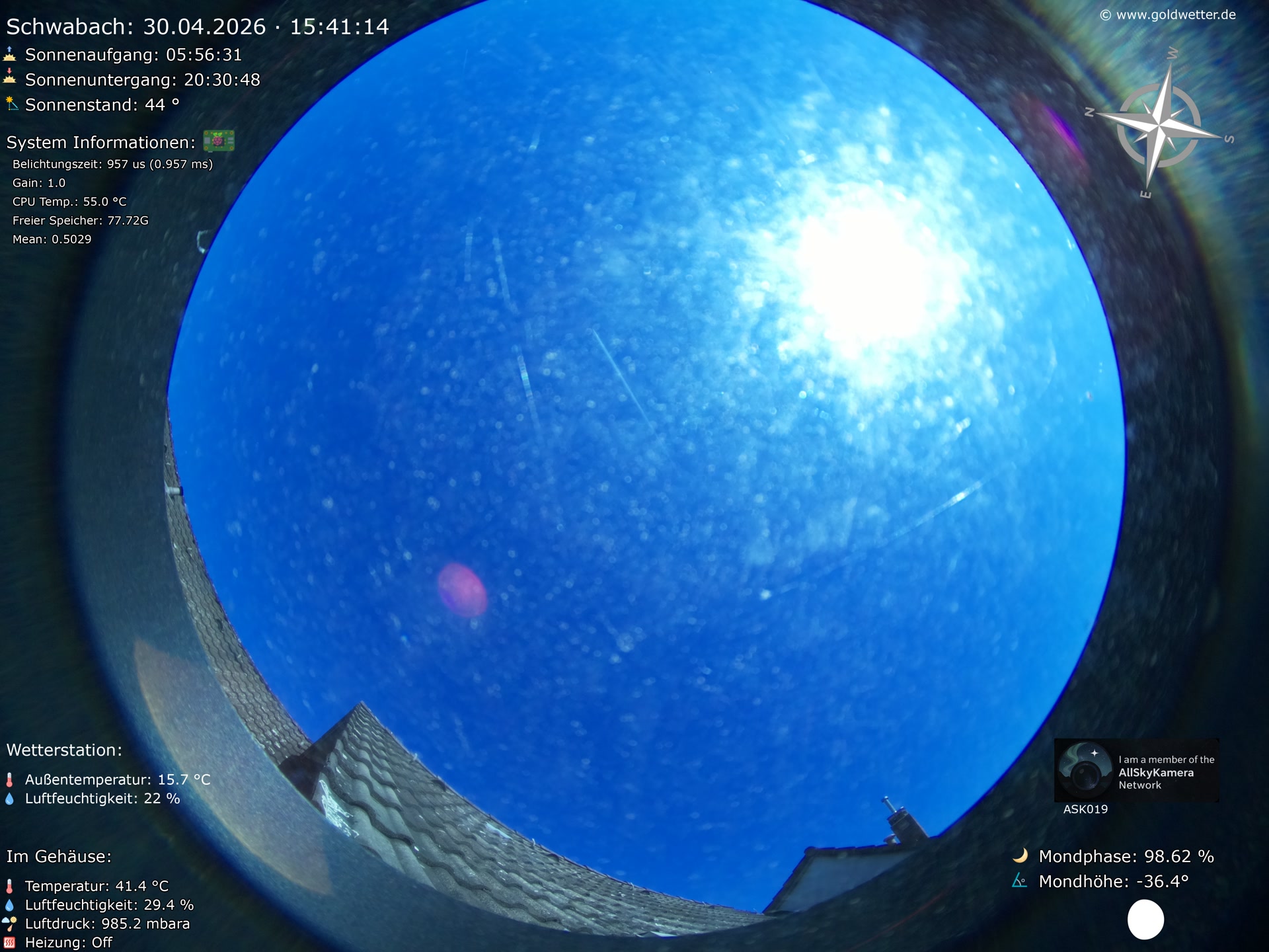 Schwabach - Mittelfranken